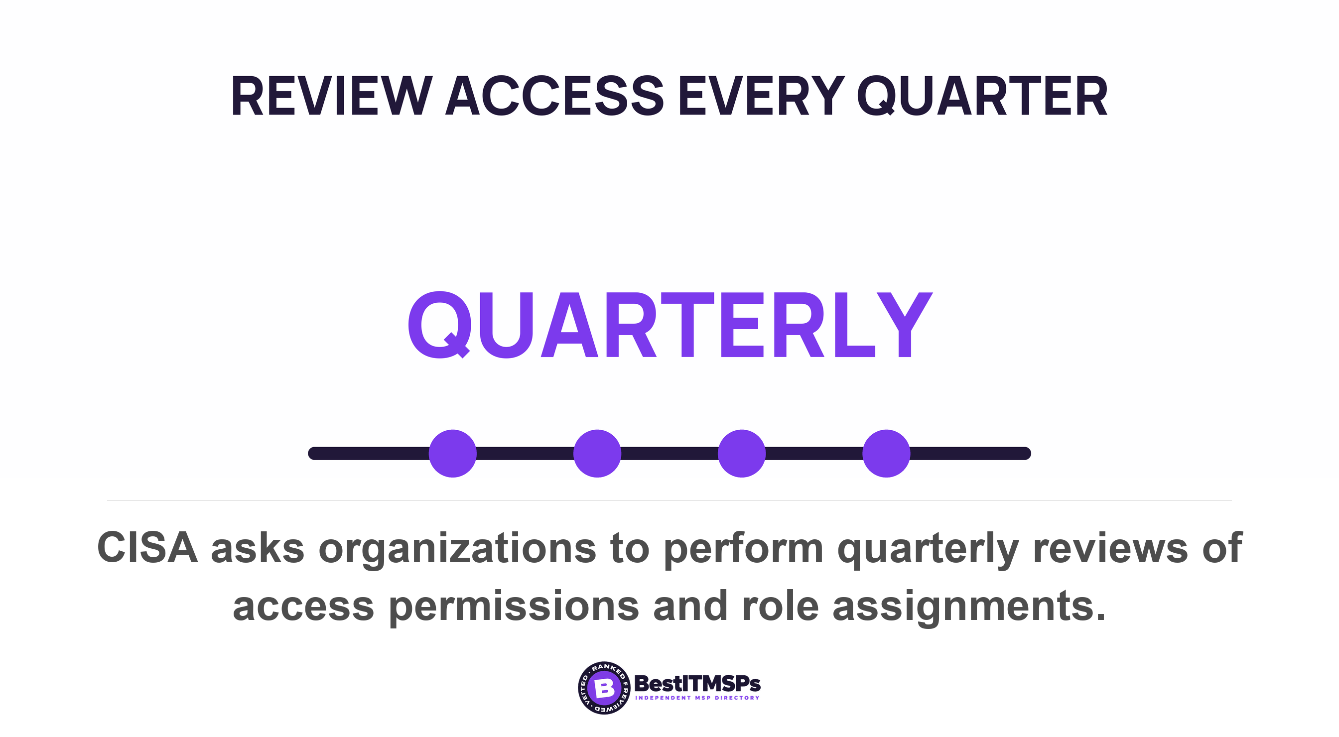 CISA asks organizations to perform quarterly reviews of access permissions and role assignments