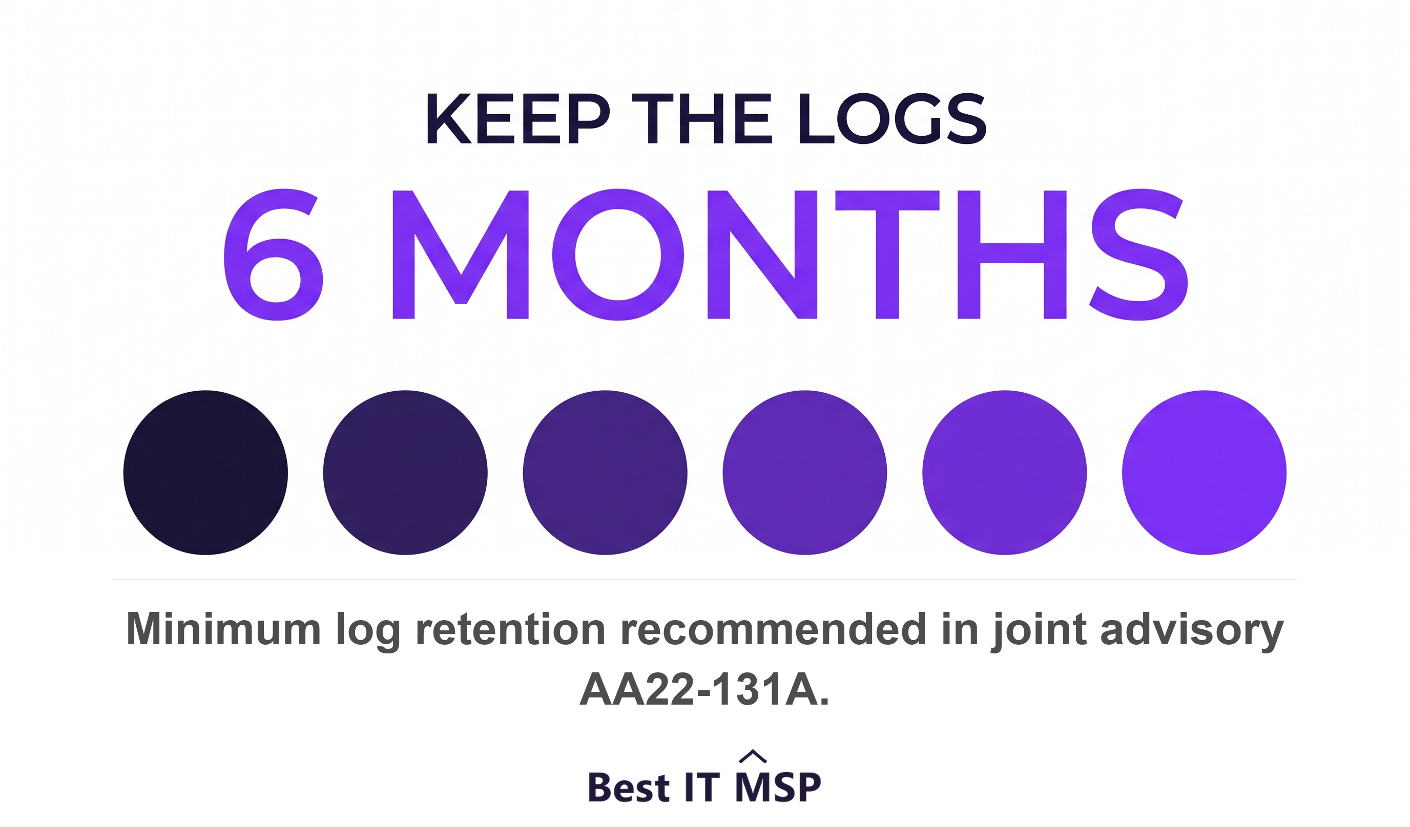 Seven national cyber authorities recommend storing the most important logs for at least six months