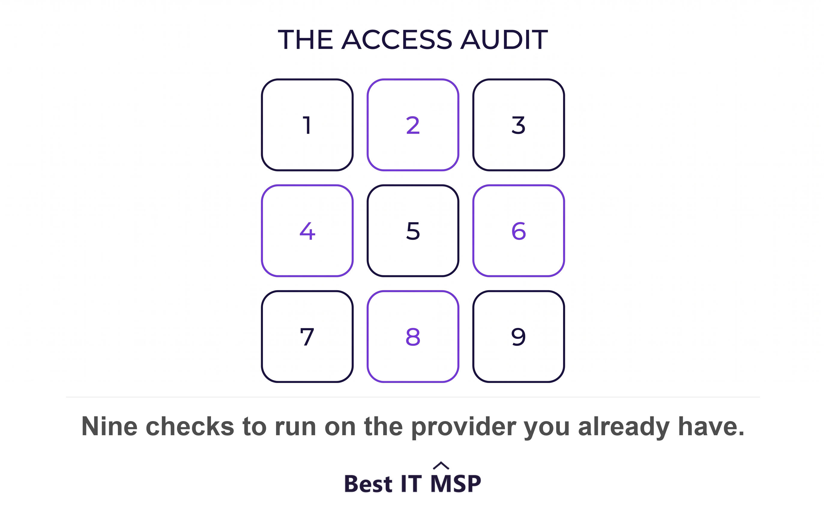 The nine checks that make up an MSP access audit