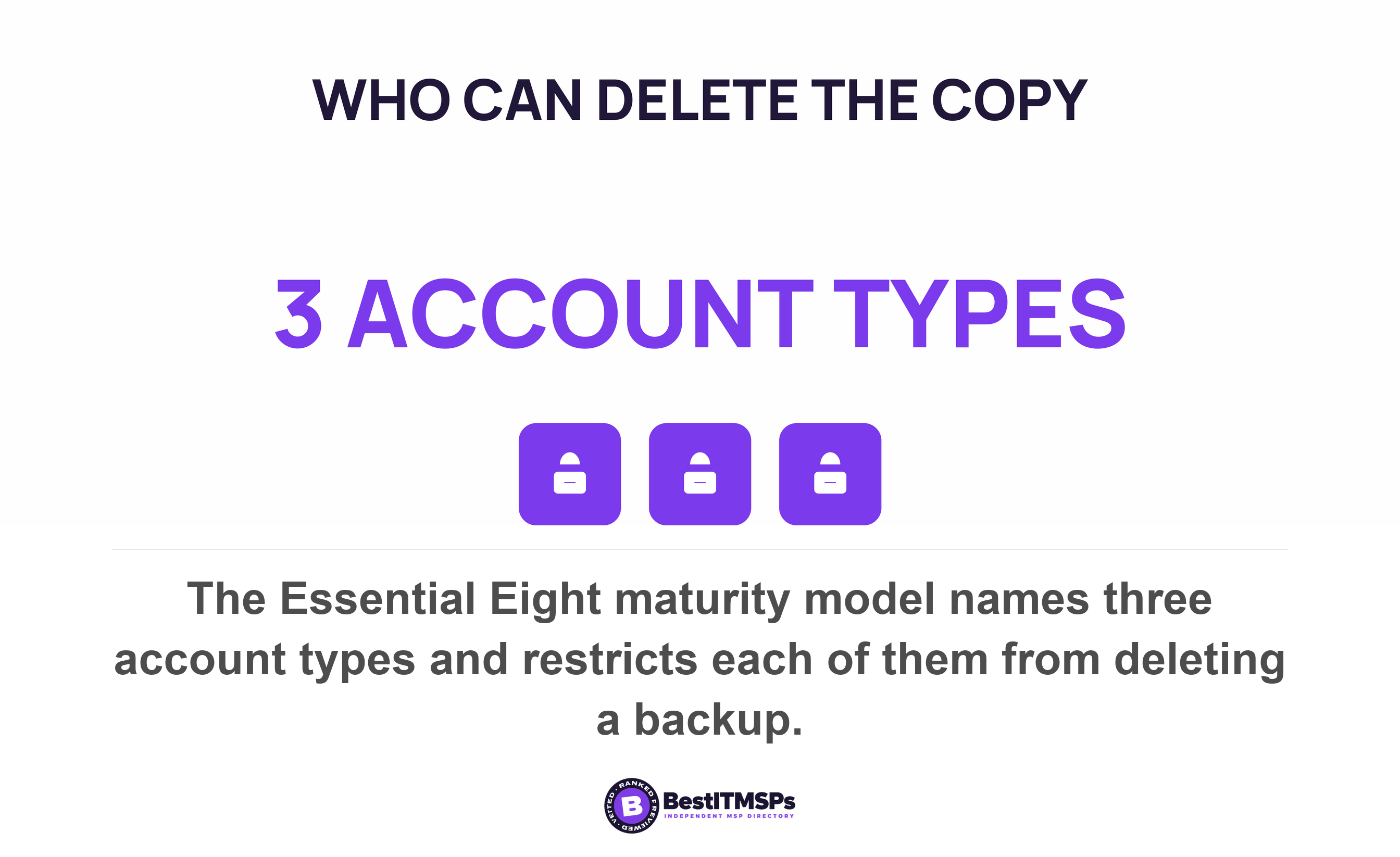 The Essential Eight maturity model names three account types and restricts each of them from deleting a backup