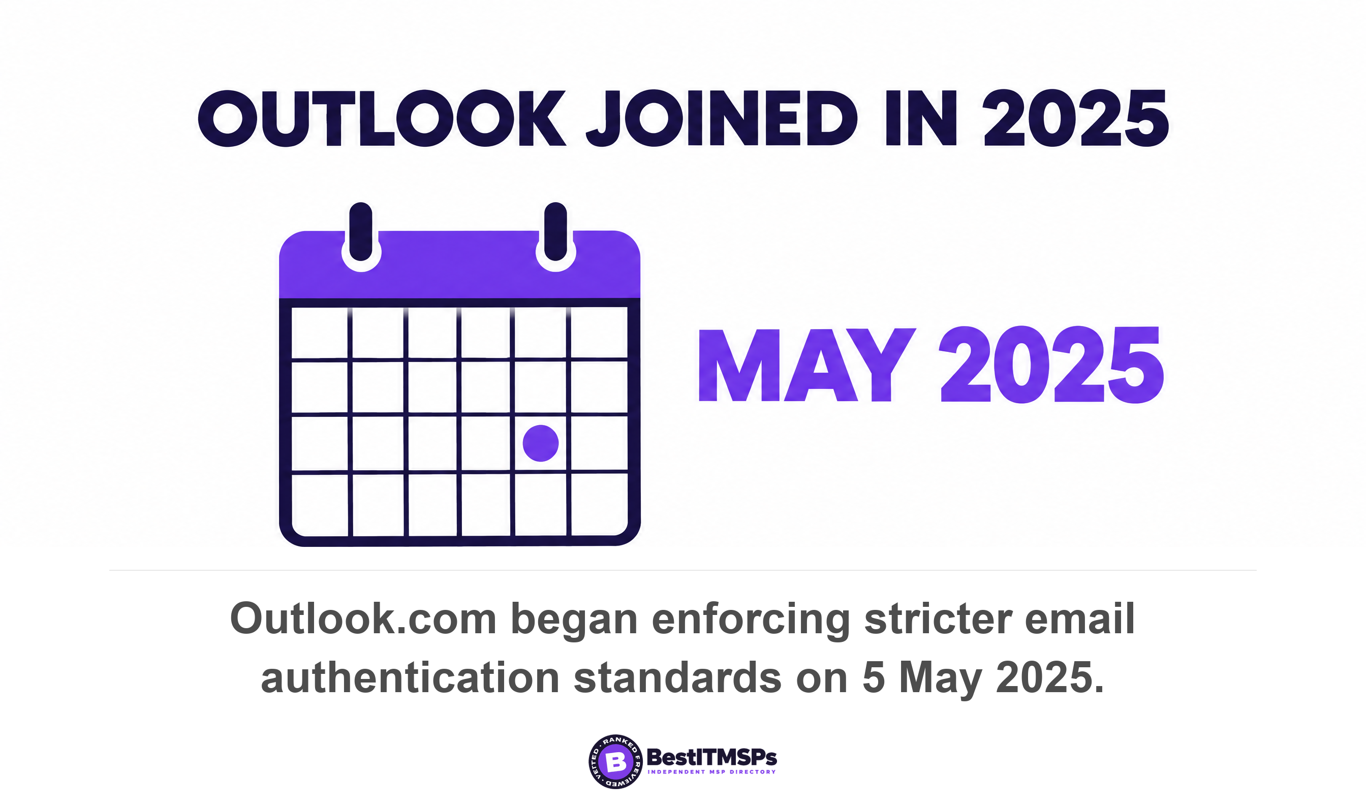 Outlook.com began enforcing stricter email authentication standards on 5 May 2025