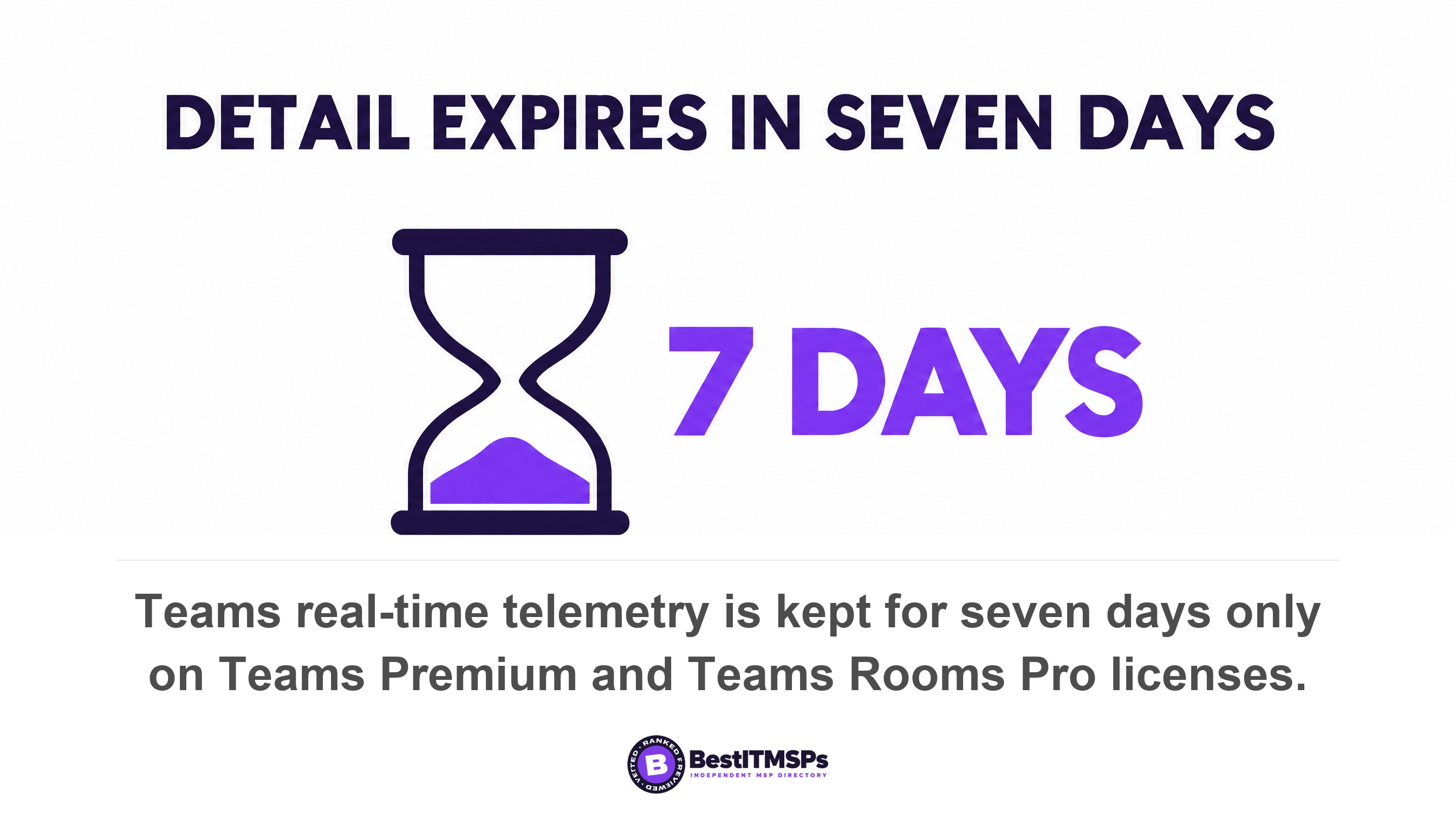 Teams real-time telemetry is kept for seven days only on Teams Premium and Teams Rooms Pro licenses