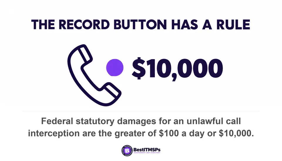 Federal statutory damages for an unlawful call interception are the greater of $100 a day or $10,000