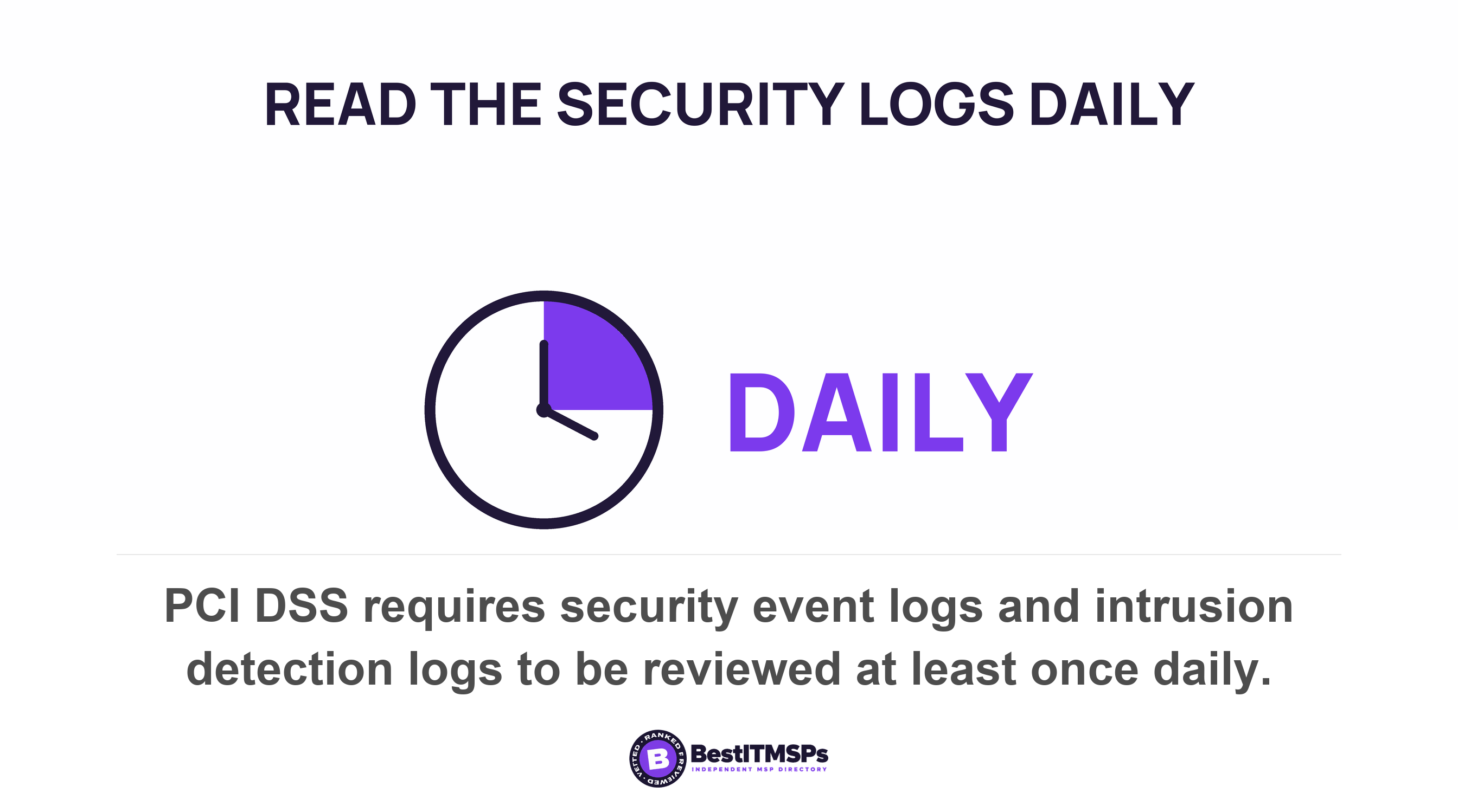 PCI DSS requires security event logs and intrusion detection logs to be reviewed at least once daily