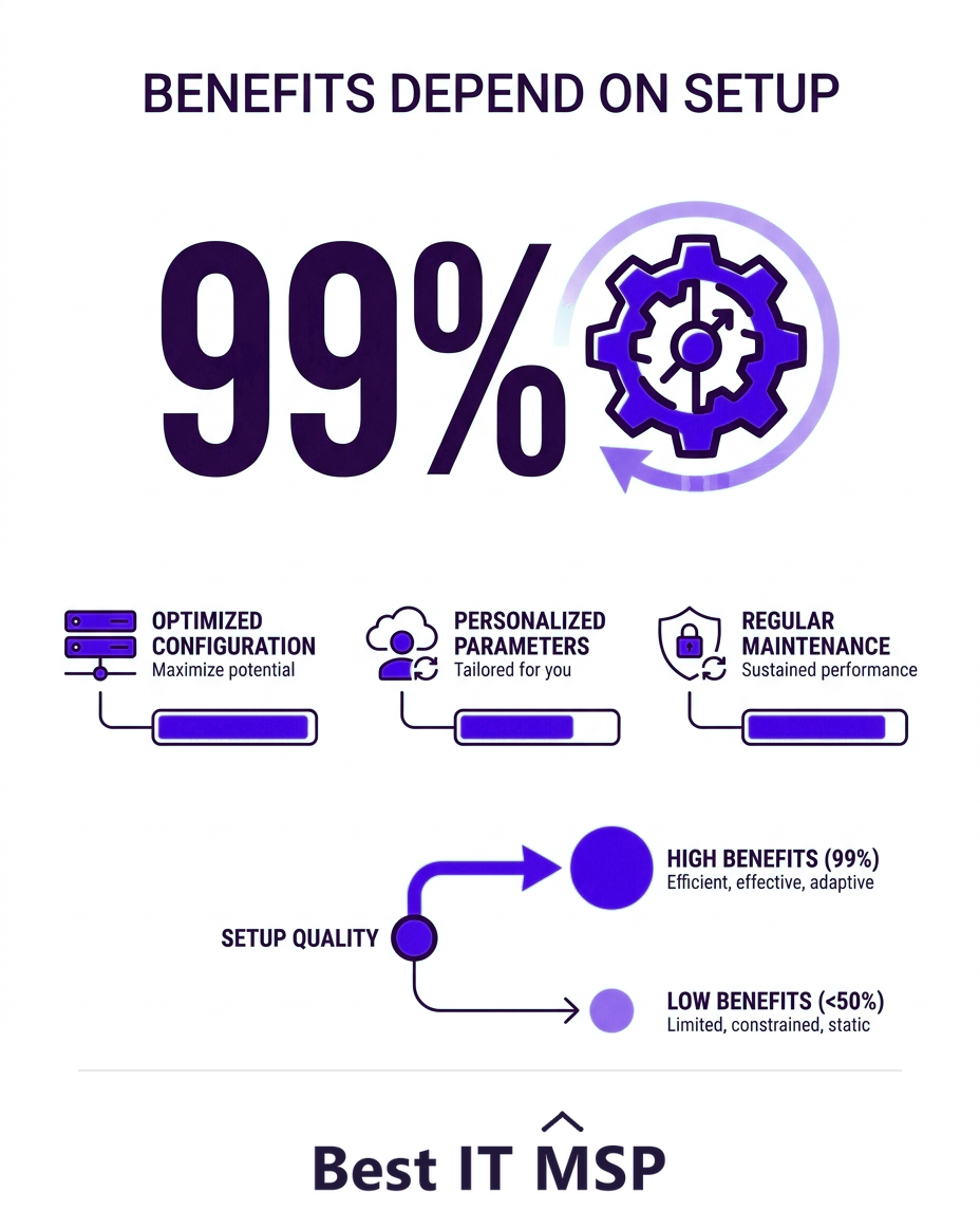 99 percent of cloud security failures are the customer's fault, usually misconfiguration