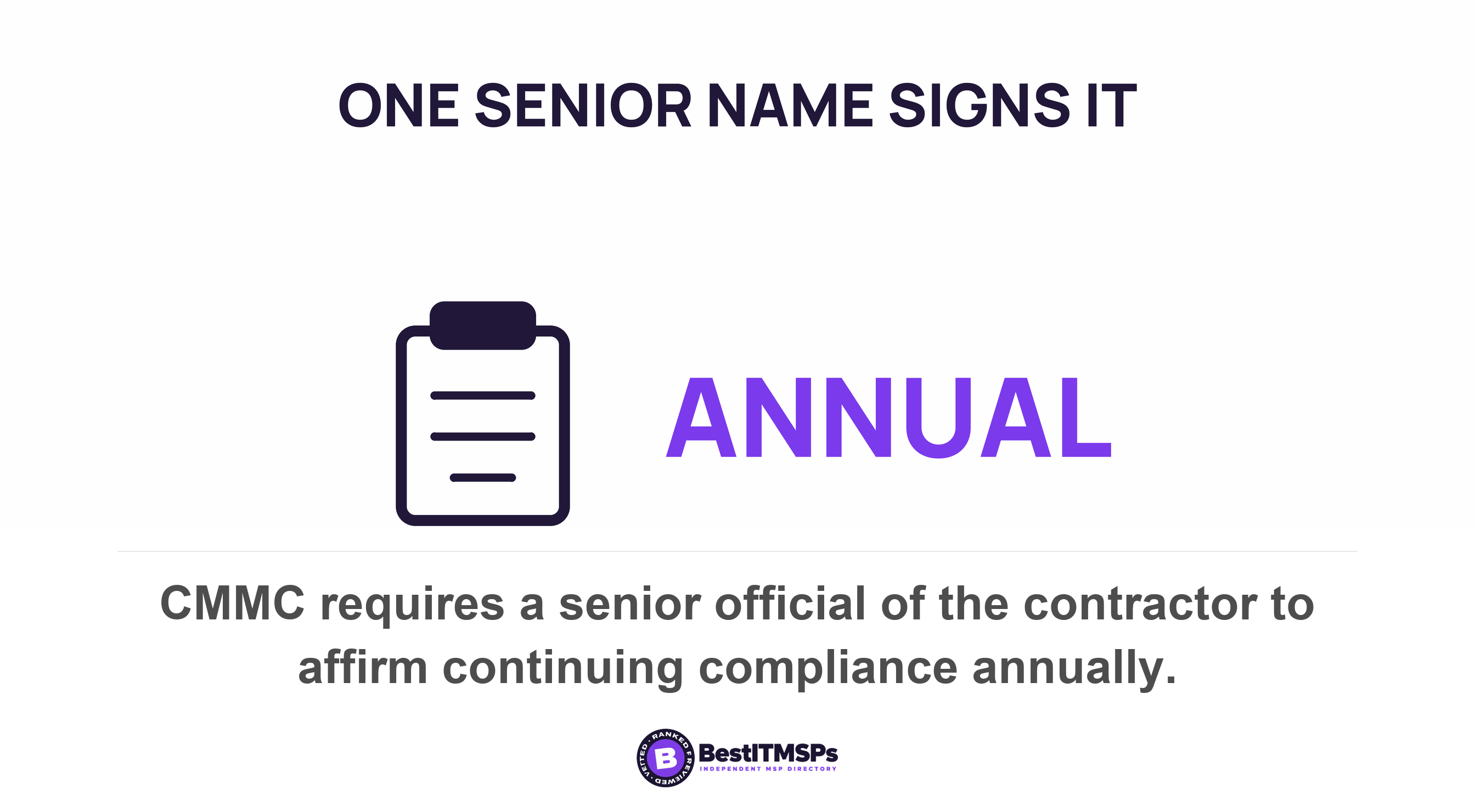 CMMC requires a senior official of the contractor to affirm continuing compliance annually