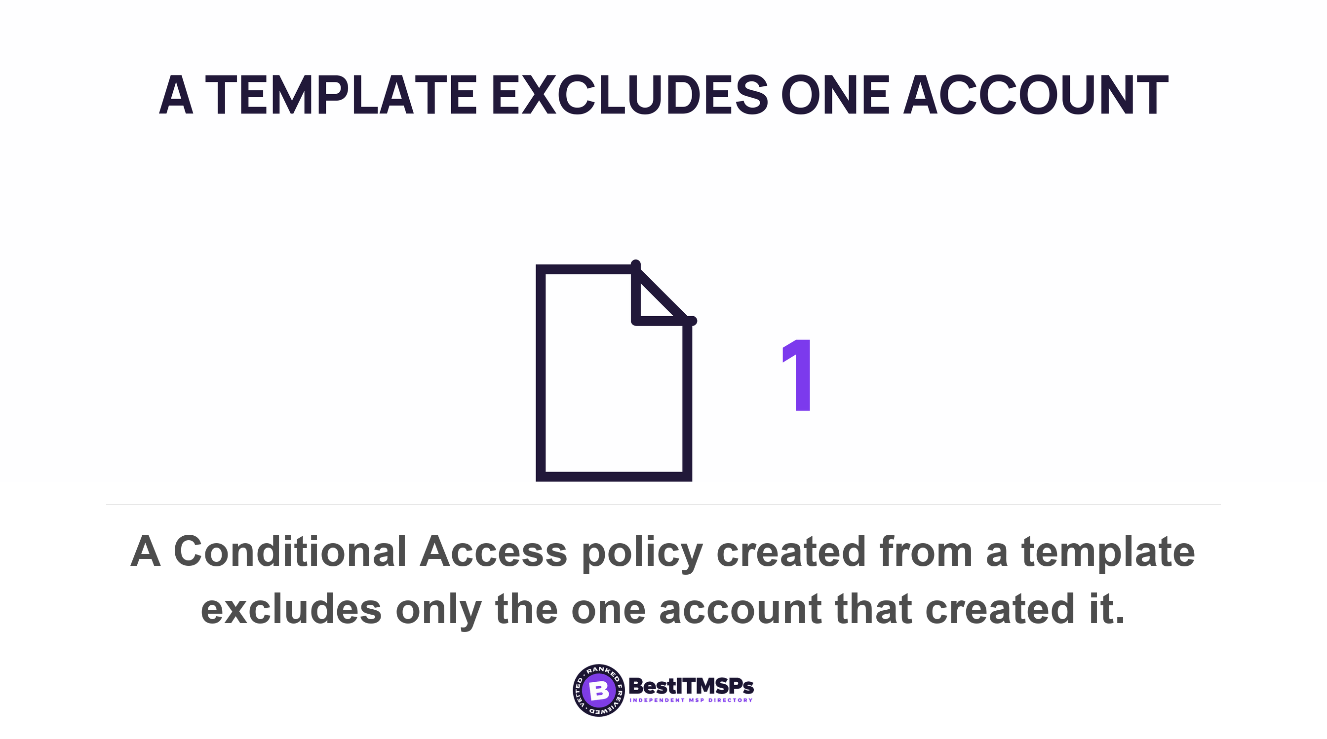 A Conditional Access policy created from a template excludes only the one account that created it