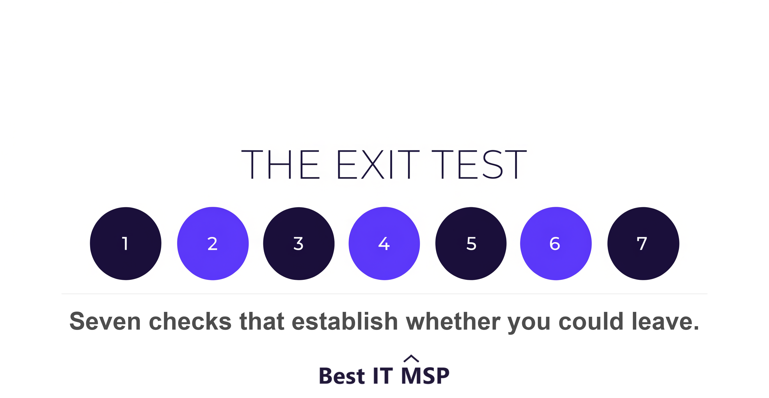 The seven checks in an exit readiness test