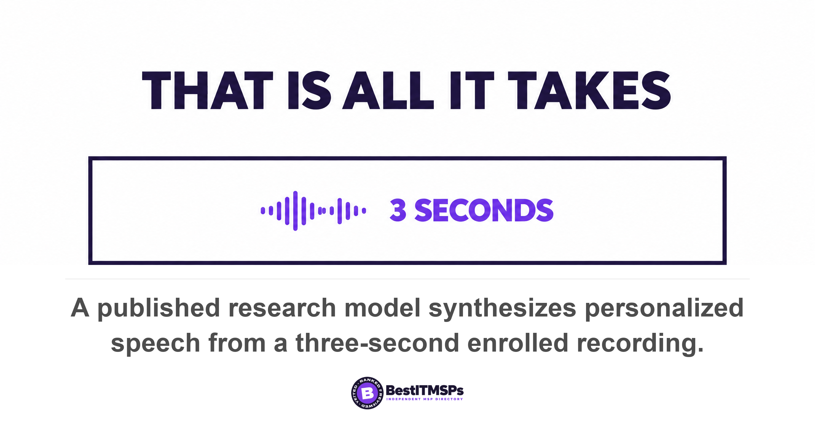 A published research model synthesizes personalized speech from a three-second enrolled recording