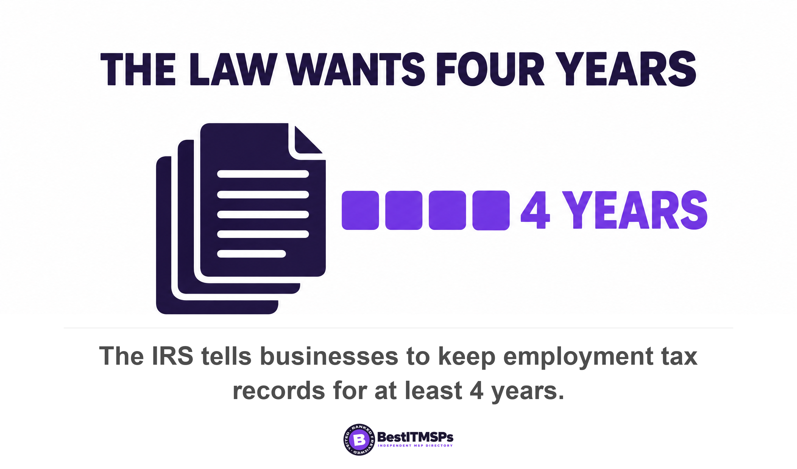 The IRS tells businesses to keep employment tax records for at least 4 years