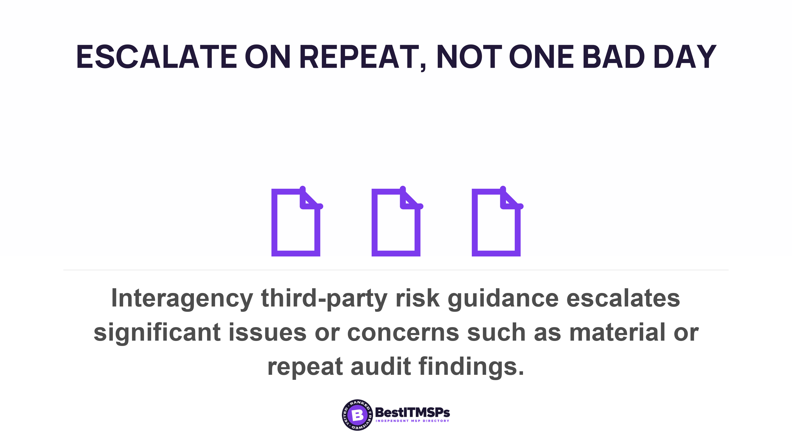 Interagency third-party risk guidance escalates significant issues or concerns such as material or repeat audit findings