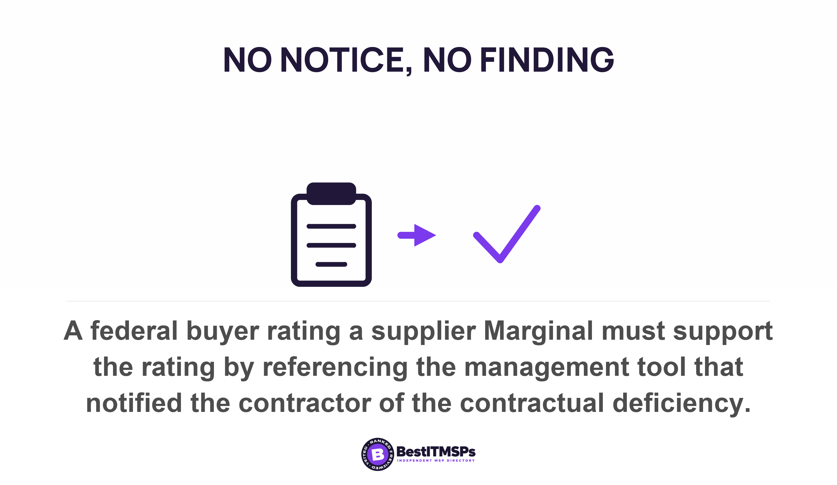 A federal buyer rating a supplier Marginal must support the rating by referencing the management tool that notified the contractor of the contractual deficiency