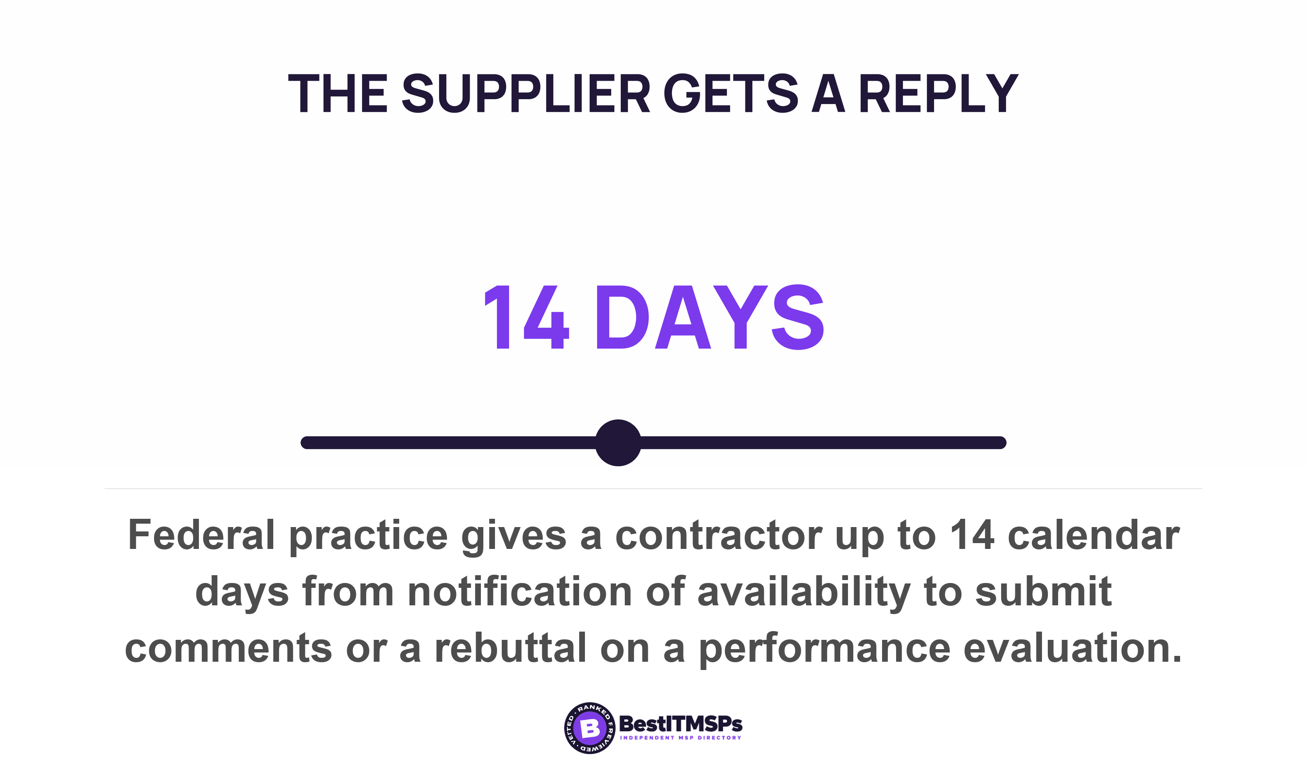 Federal practice gives a contractor up to 14 calendar days from notification of availability to submit comments or a rebuttal on a performance evaluation