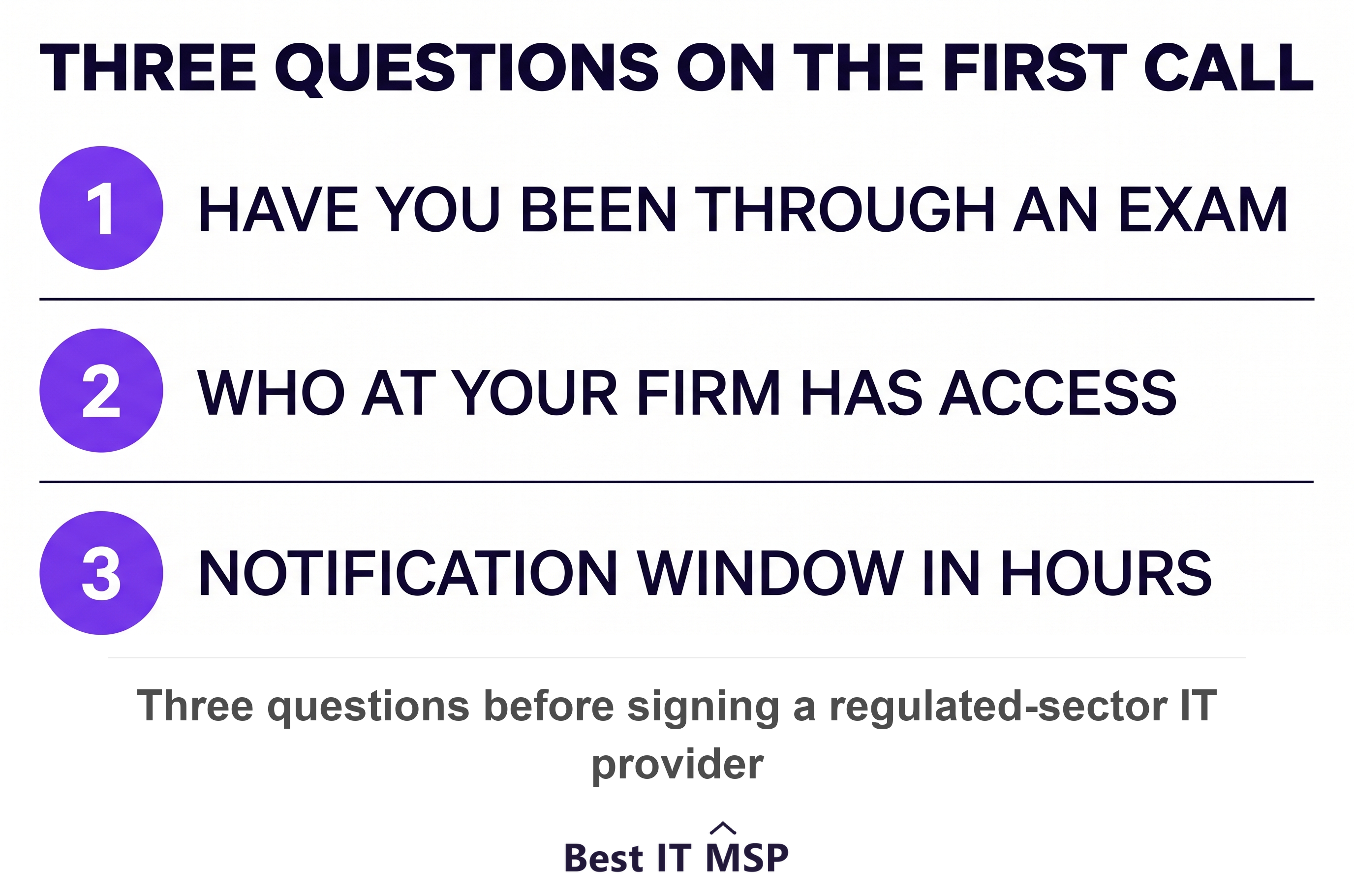 Three questions to ask an IT provider serving regulated finance