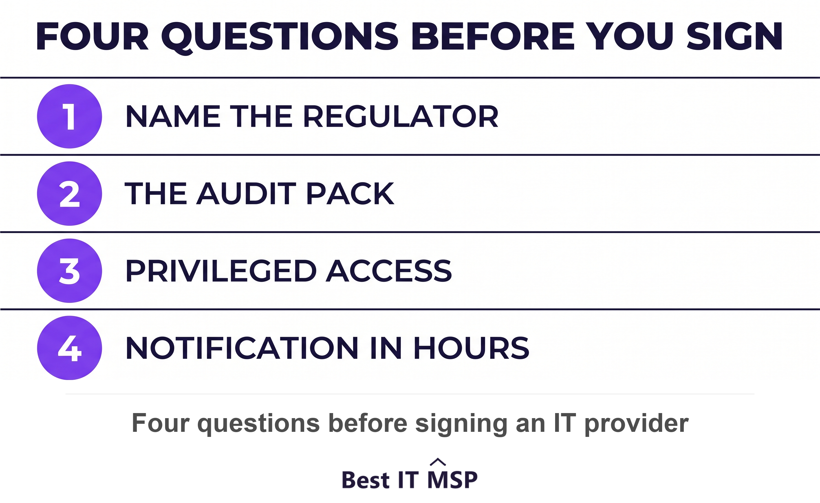 Four questions that separate a finance-literate MSP from a generalist