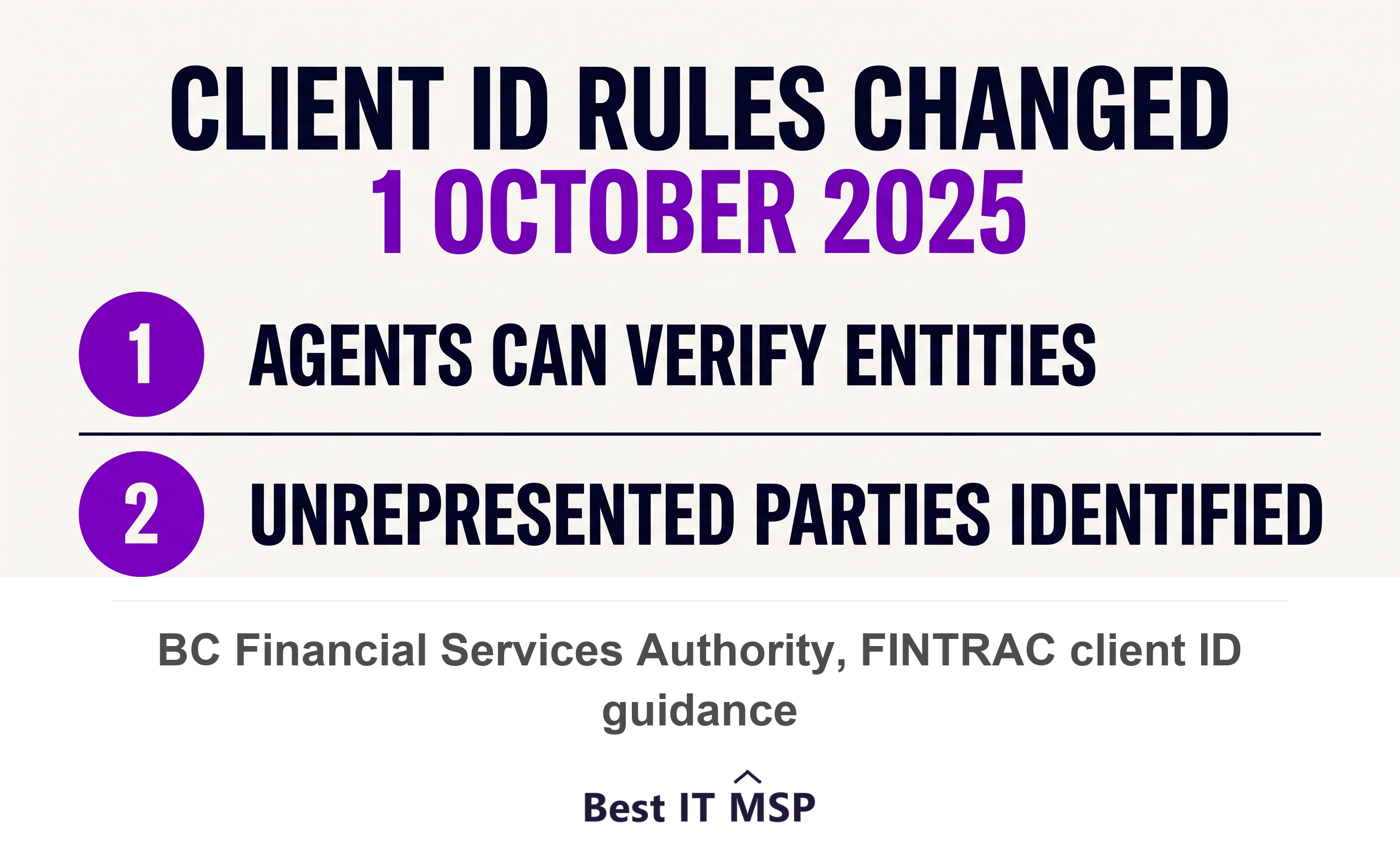 What changed for client identification under the PCMLTFA on 1 October 2025