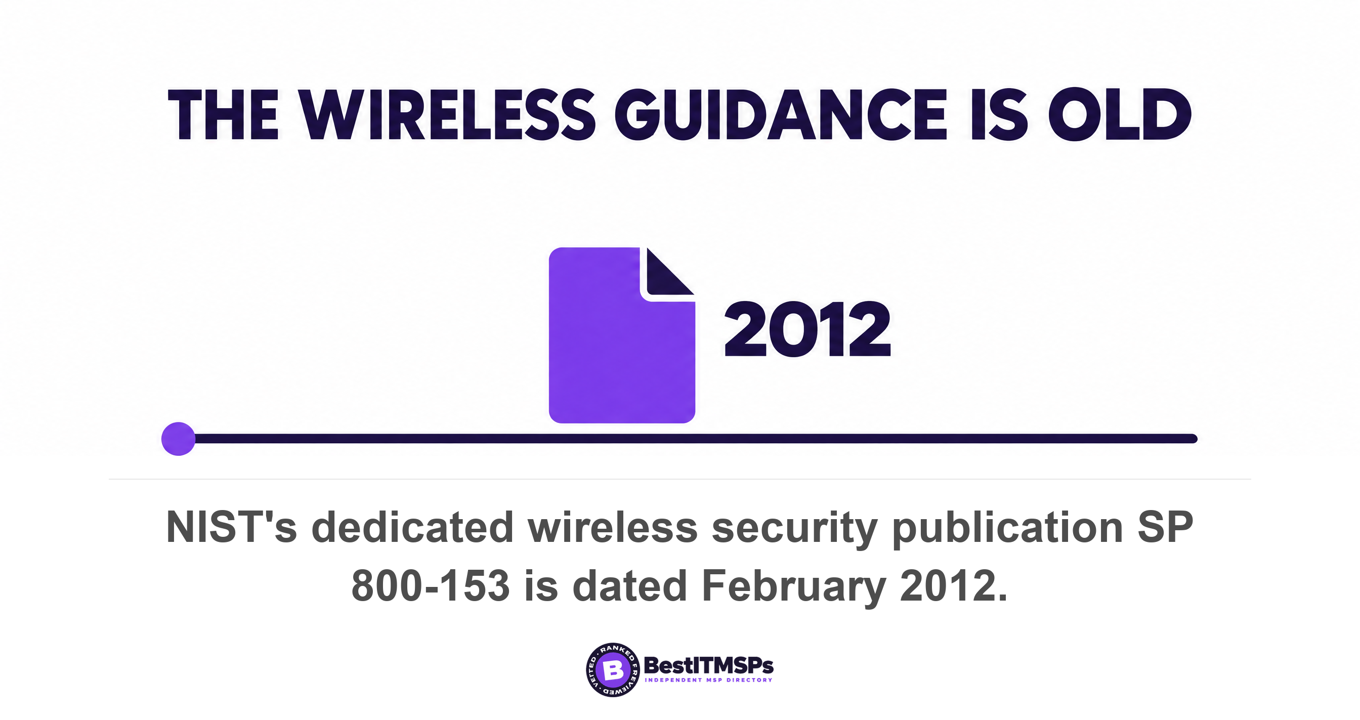 NIST's dedicated wireless security publication SP 800-153 is dated February 2012