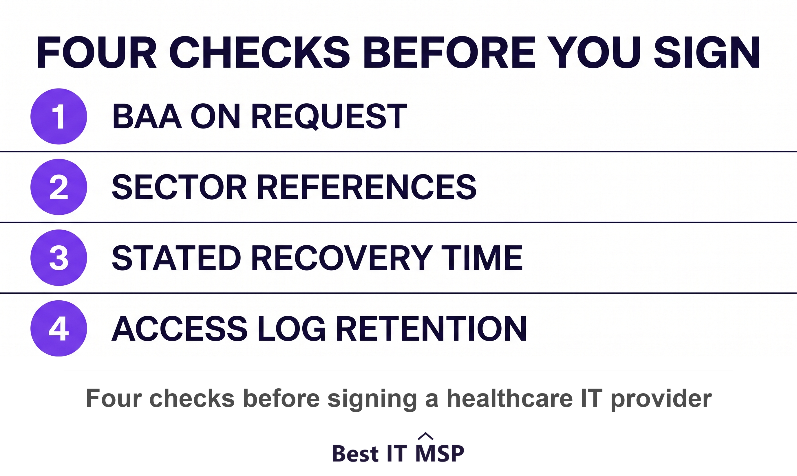 Four checks that separate a healthcare MSP from a generalist