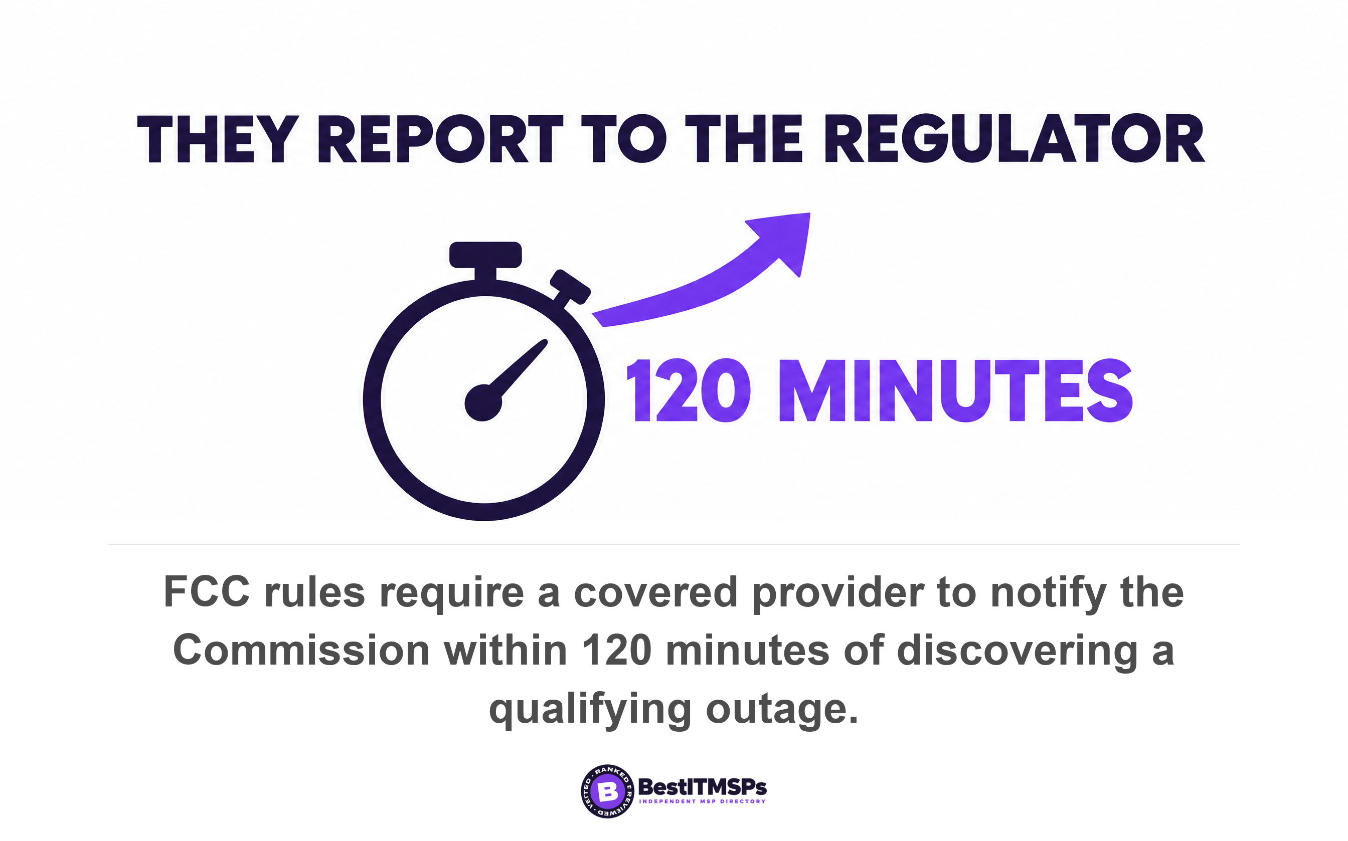 FCC rules require a covered provider to notify the Commission within 120 minutes of discovering a qualifying outage