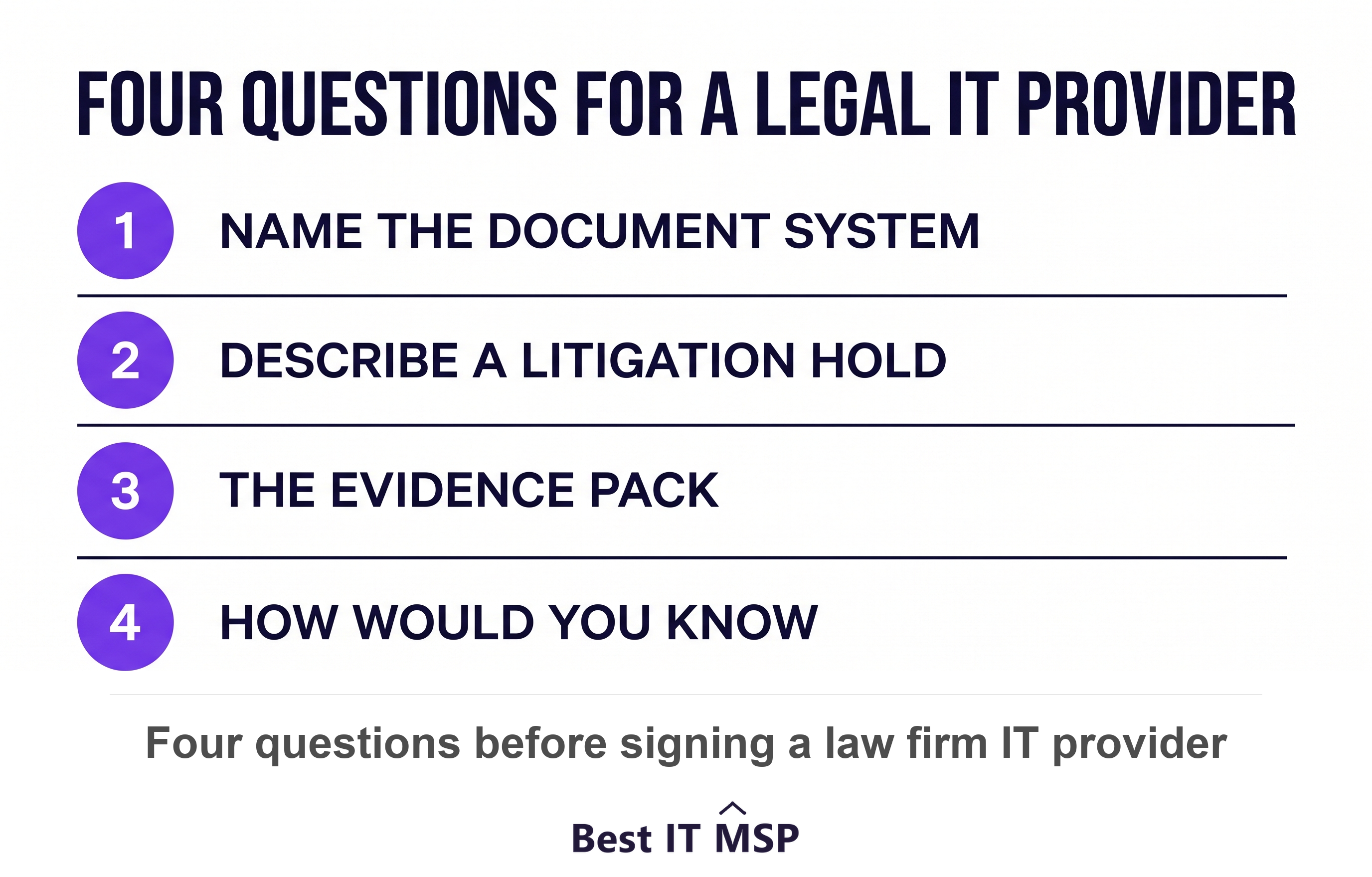 Four questions to ask an IT provider serving law firms