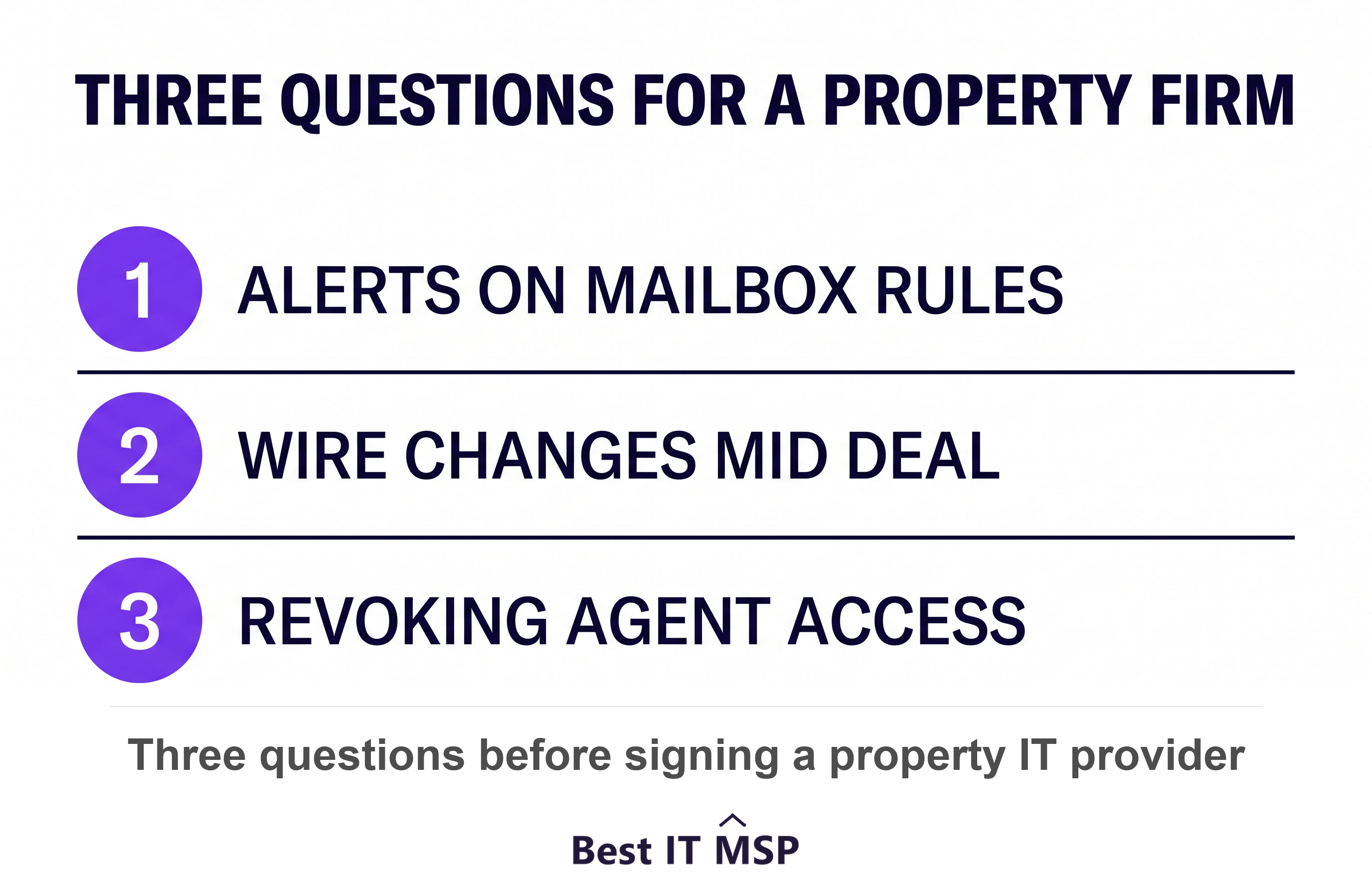 Three questions to ask an IT provider serving real estate firms