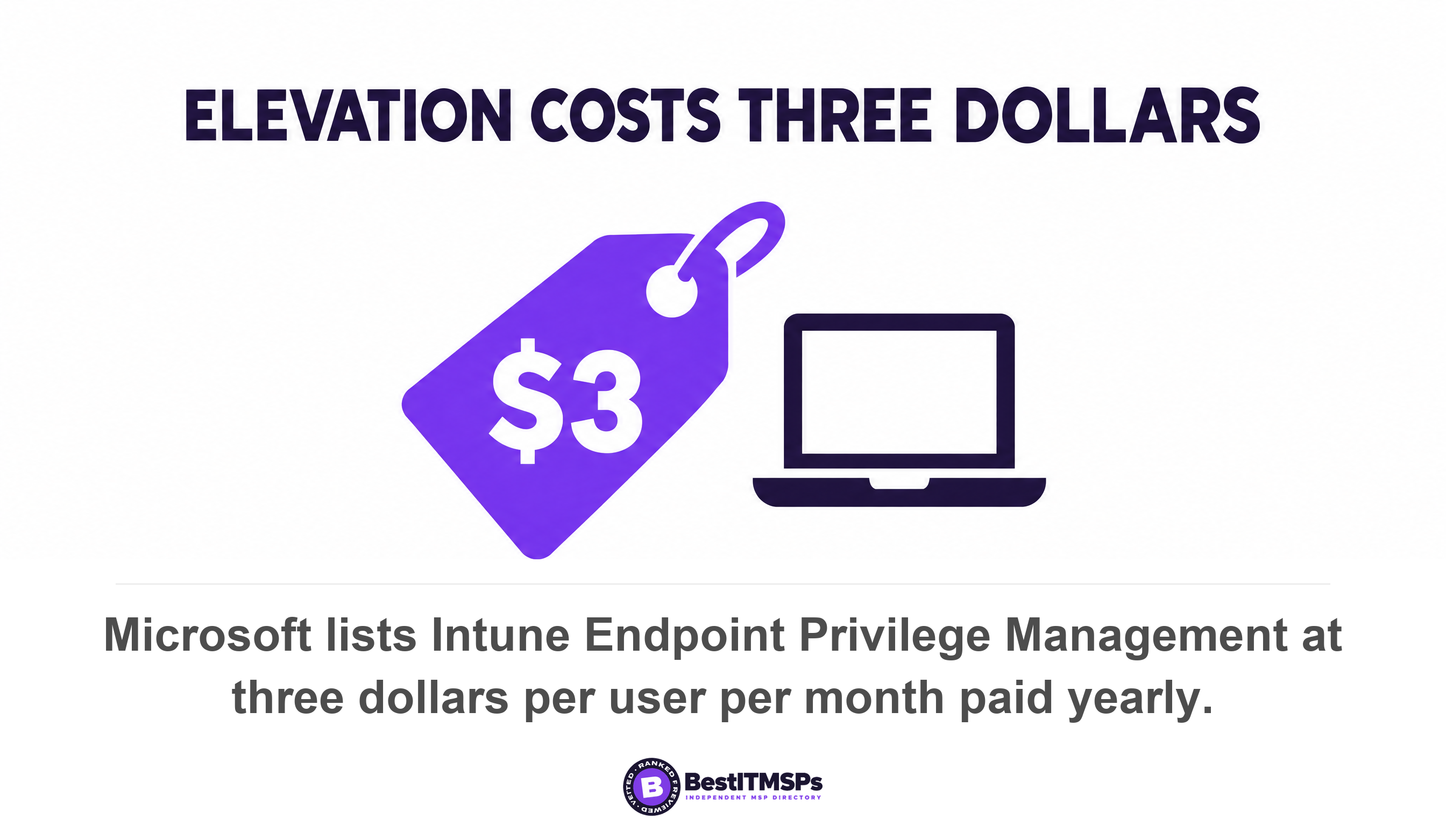 Microsoft lists Intune Endpoint Privilege Management at three dollars per user per month paid yearly
