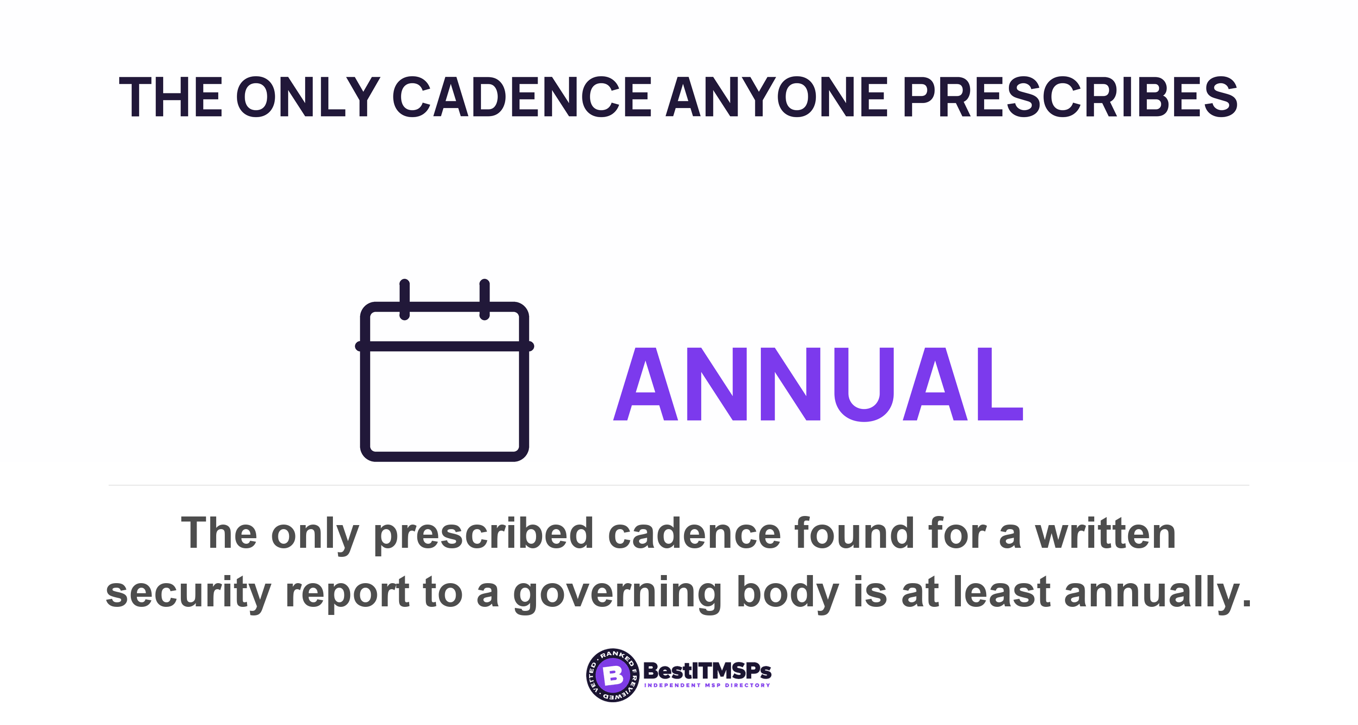 The only prescribed cadence found for a written security report to a governing body is at least annually