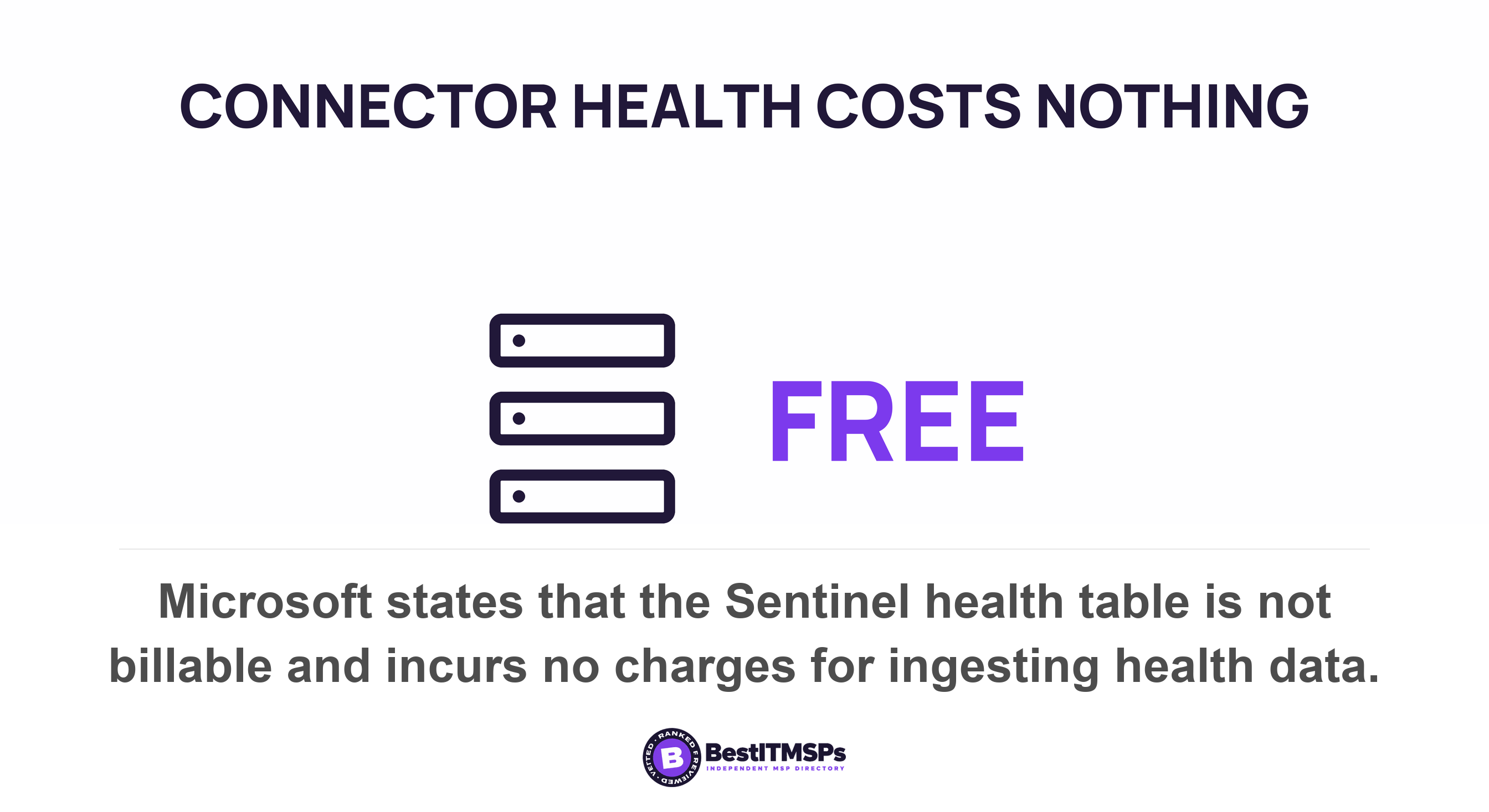 Microsoft states that the Sentinel health table is not billable and incurs no charges for ingesting health data