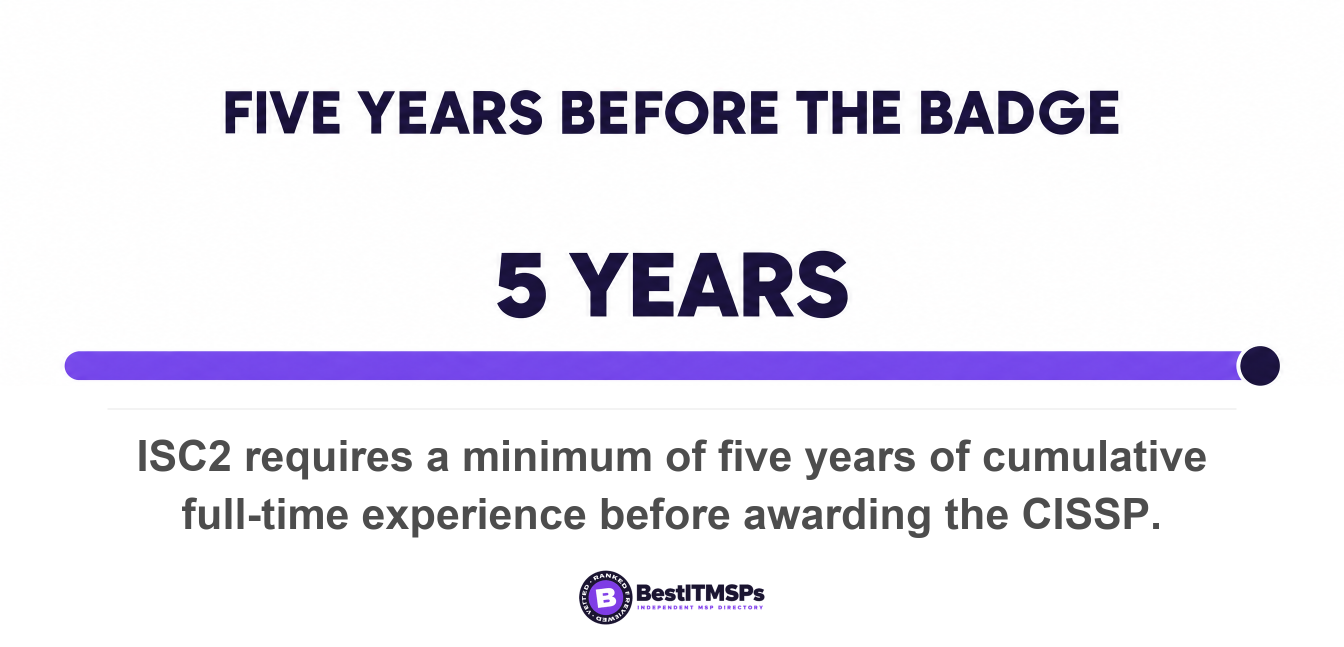 ISC2 requires a minimum of five years of cumulative full-time experience before awarding the CISSP