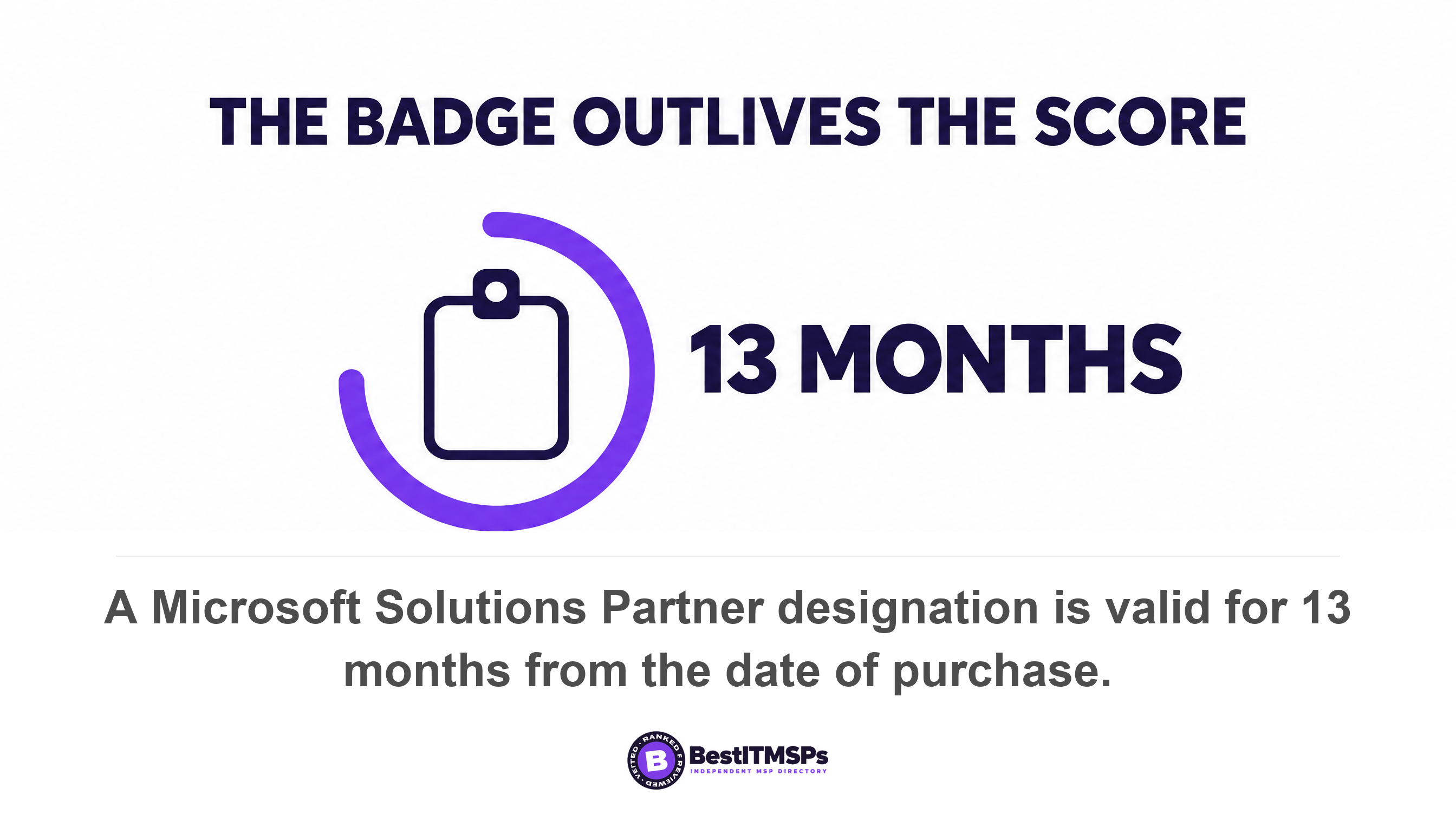 A Microsoft Solutions Partner designation is valid for 13 months from the date of purchase