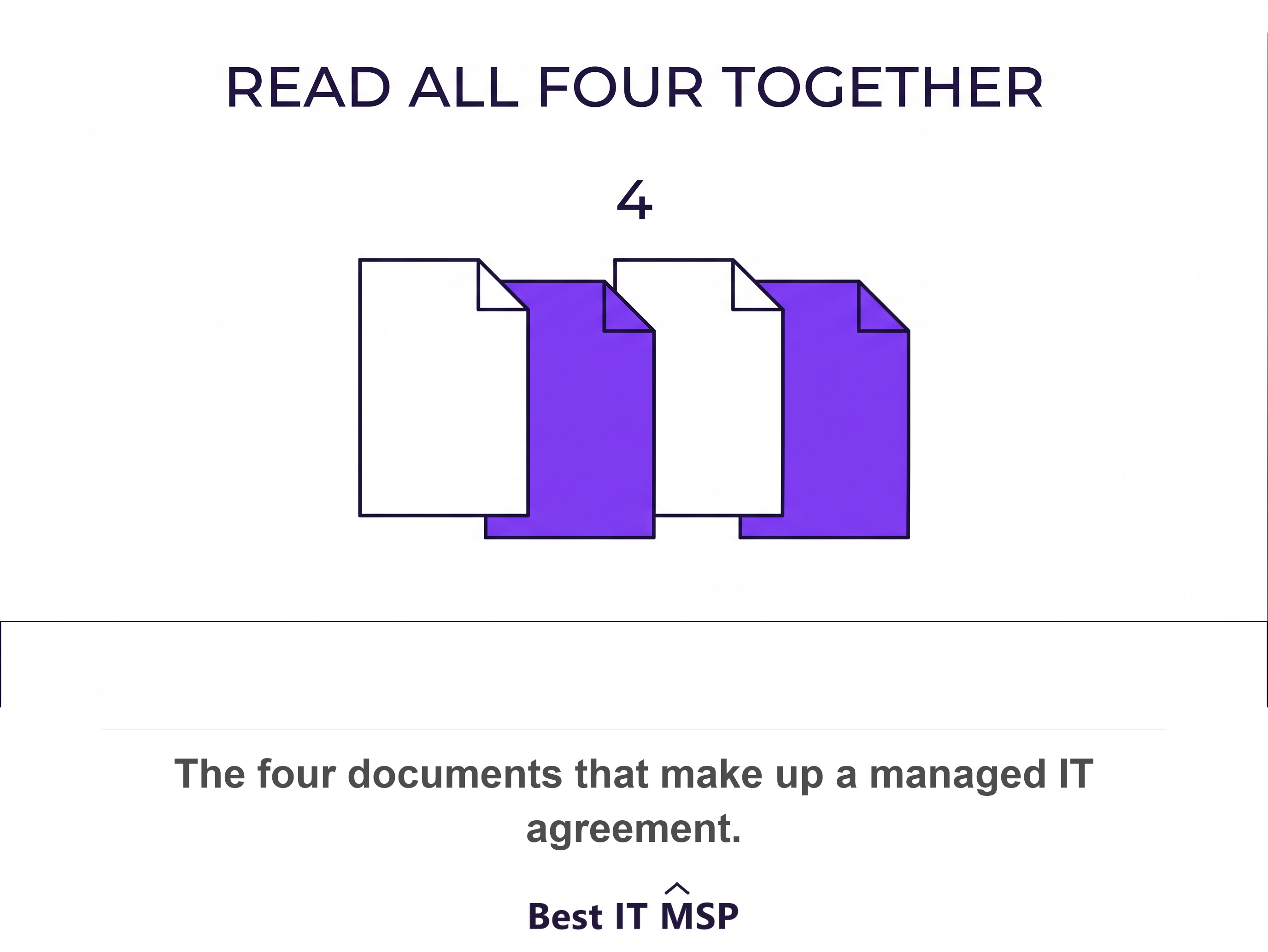 Four documents to request before signing an MSP contract: master services agreement, SLA, scope exhibit and pricing schedule