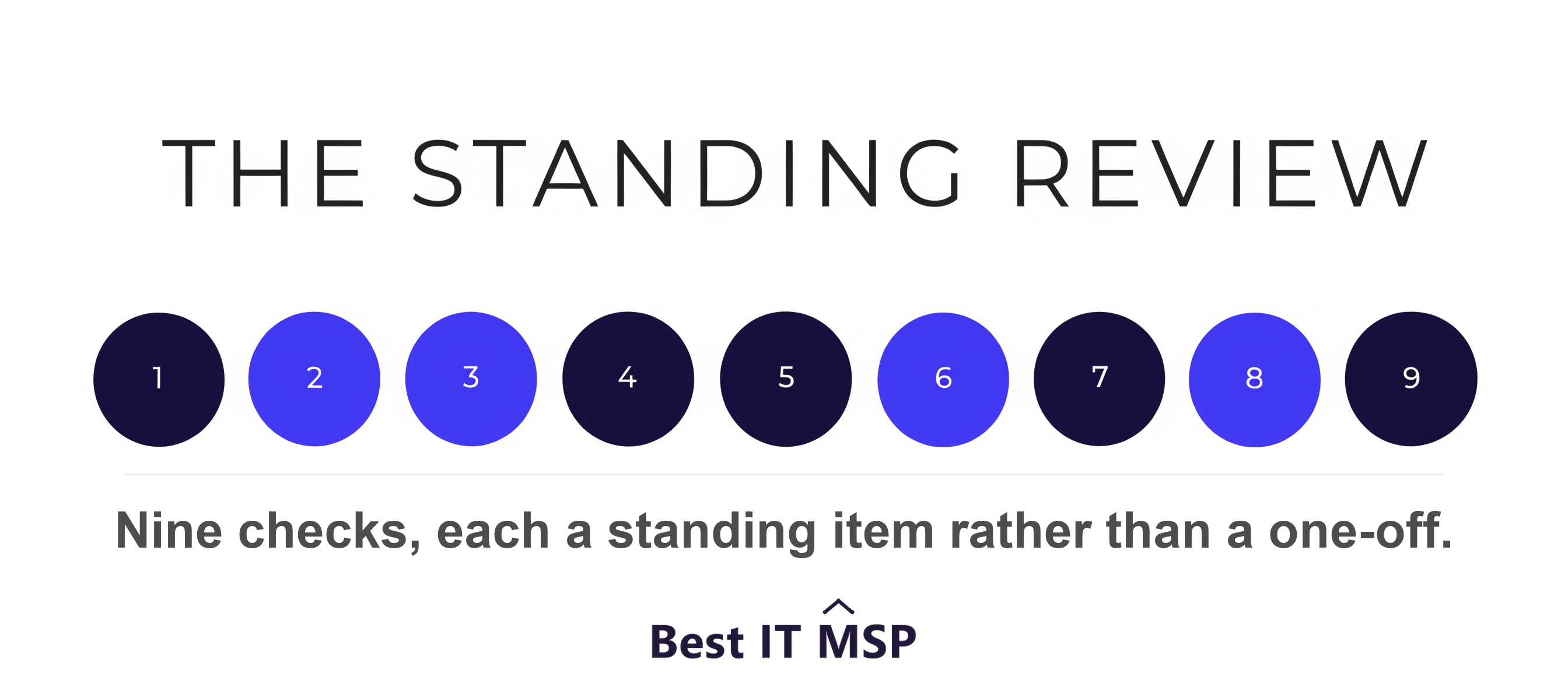 The nine checks of the series placed on a standing review