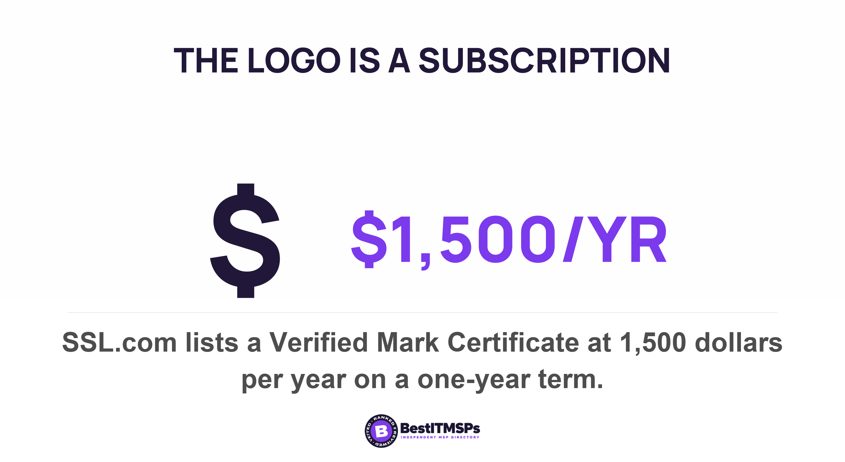 SSL.com lists a Verified Mark Certificate at 1,500 dollars per year on a one-year term