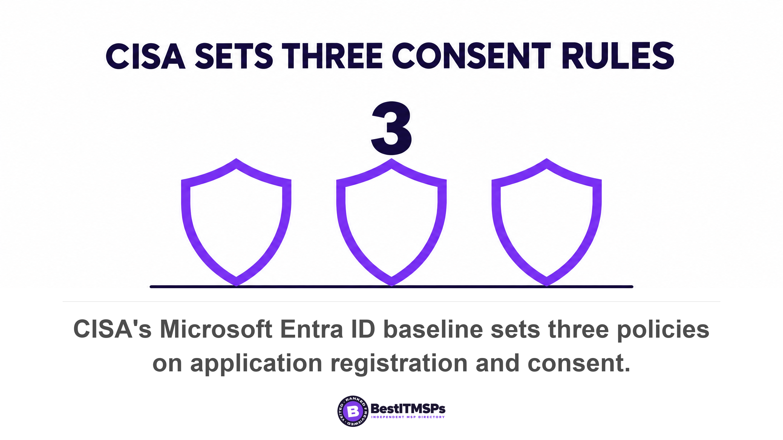 CISA's Microsoft Entra ID baseline sets three policies on application registration and consent