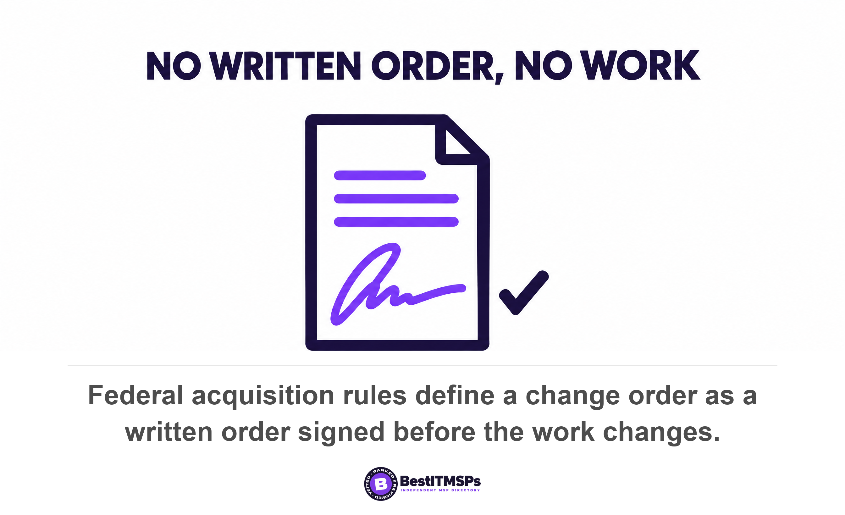 Federal acquisition rules define a change order as a written order signed before the work changes