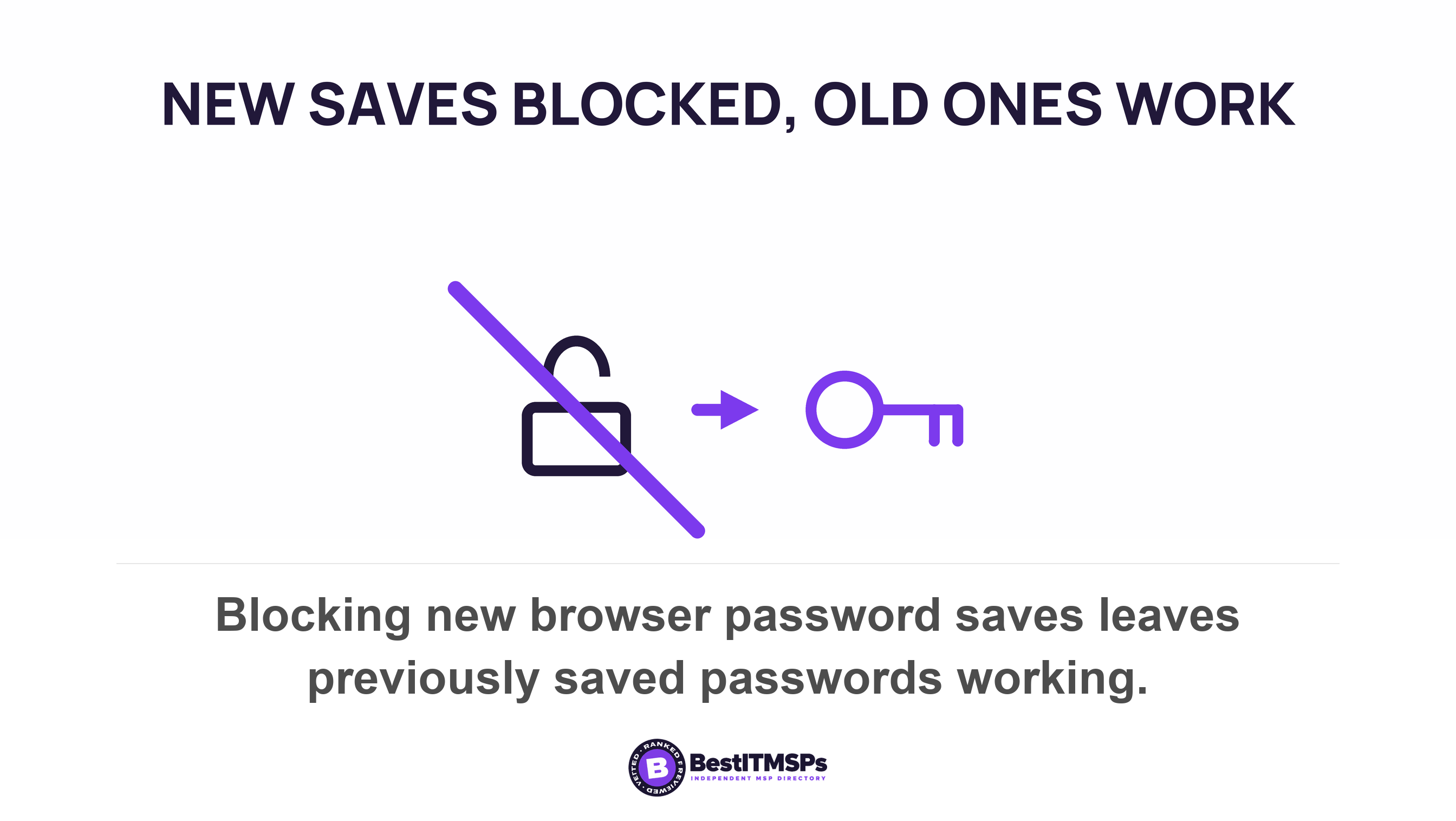 Blocking new browser password saves leaves previously saved passwords working