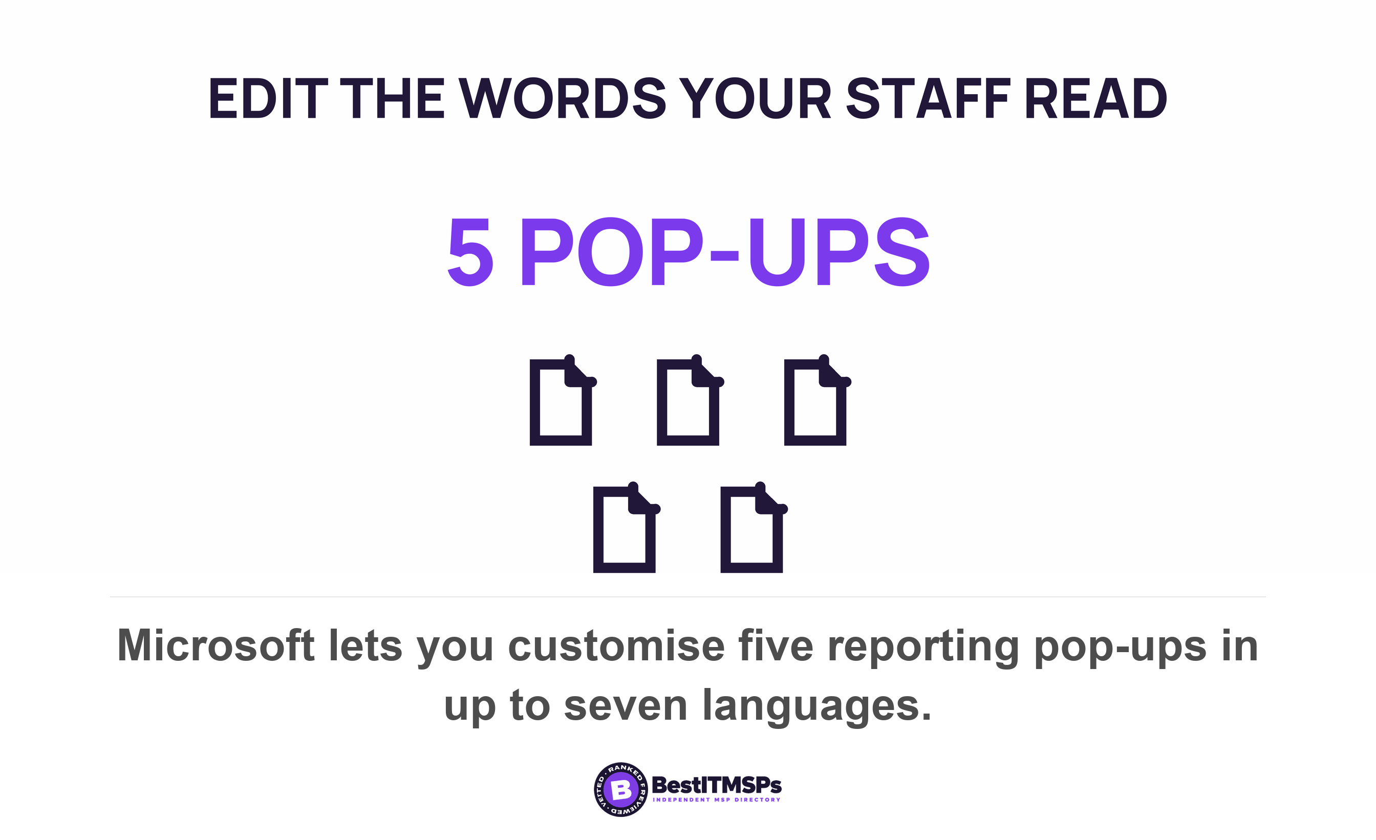 Microsoft lets you customise five reporting pop-ups in up to seven languages