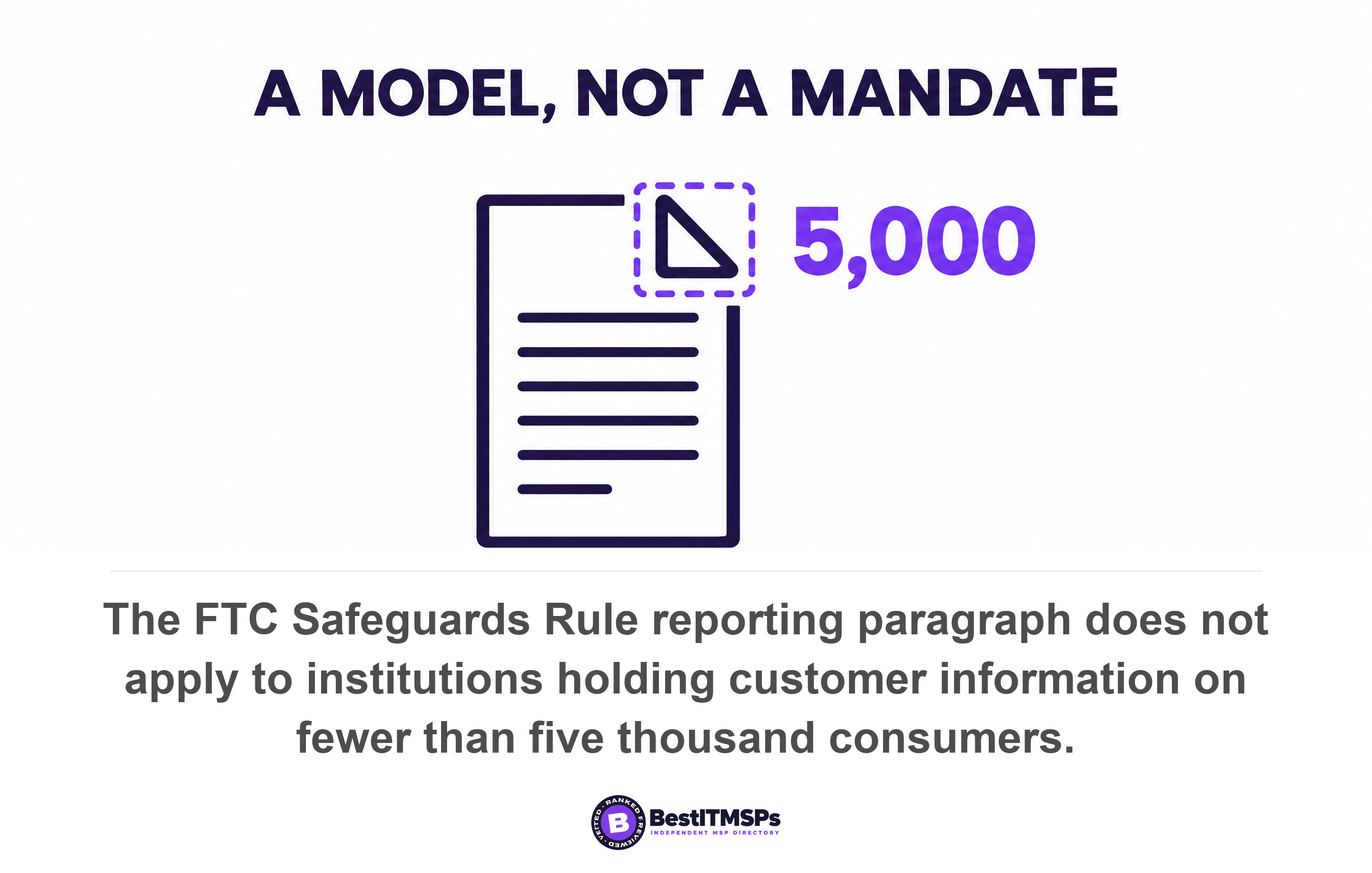 The FTC Safeguards Rule reporting paragraph does not apply to institutions holding customer information on fewer than five thousand consumers