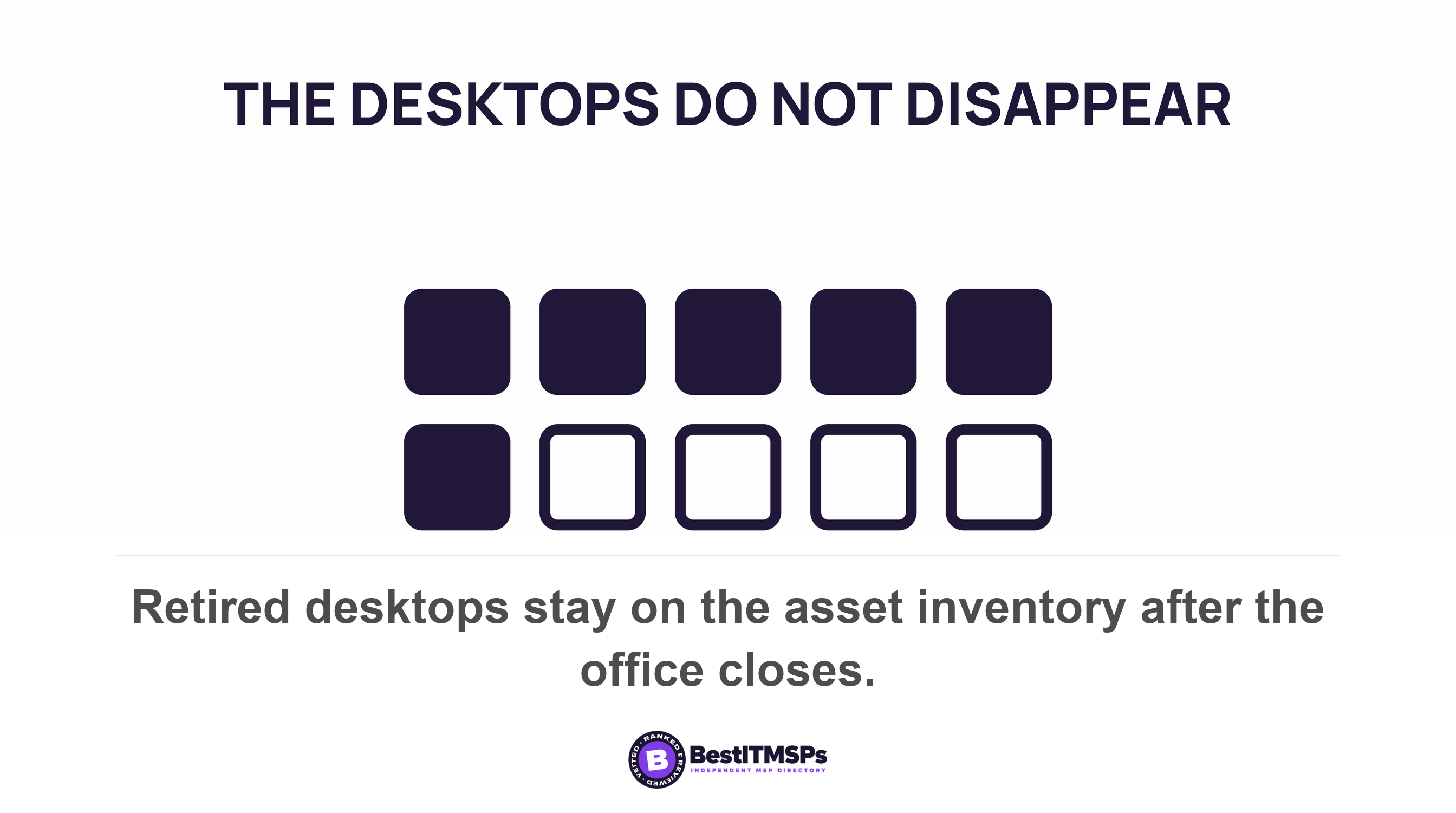 Retired desktops stay on the asset inventory after the office closes