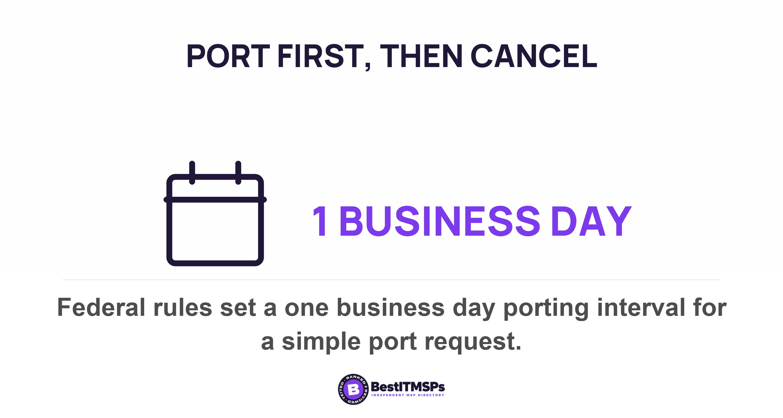 Federal rules set a one business day porting interval for a simple port request
