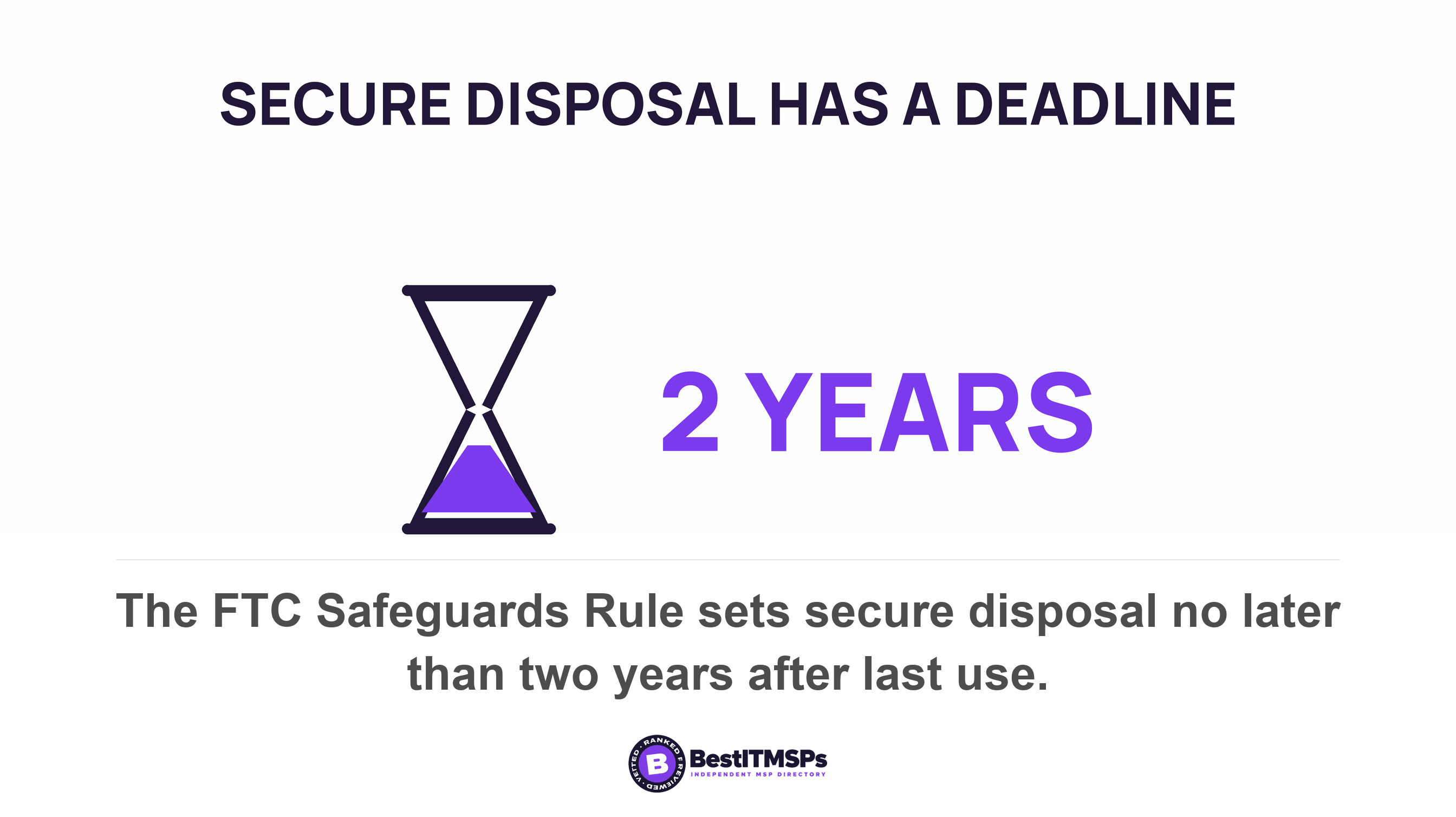 The FTC Safeguards Rule sets secure disposal no later than two years after last use