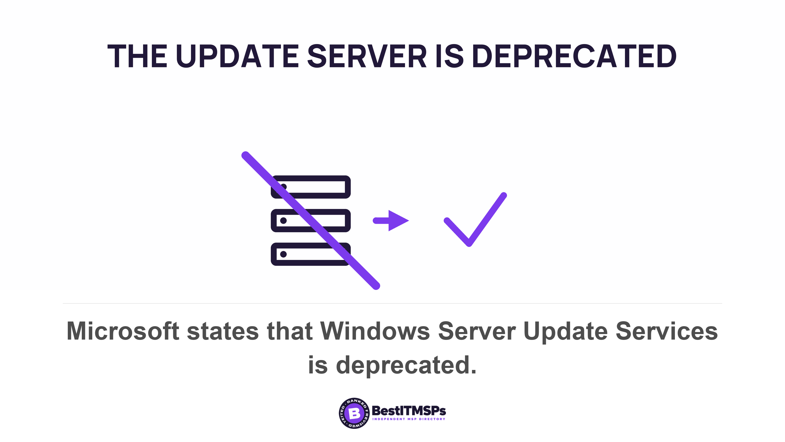Microsoft states that Windows Server Update Services is deprecated