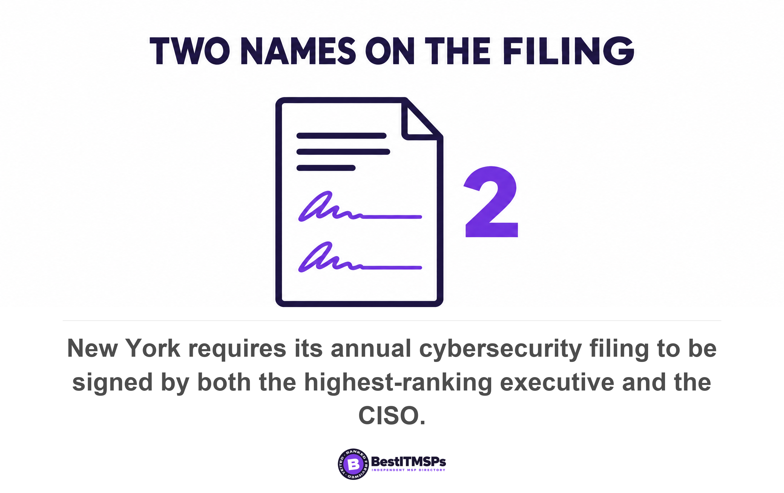 New York requires its annual cybersecurity filing to be signed by both the highest-ranking executive and the CISO