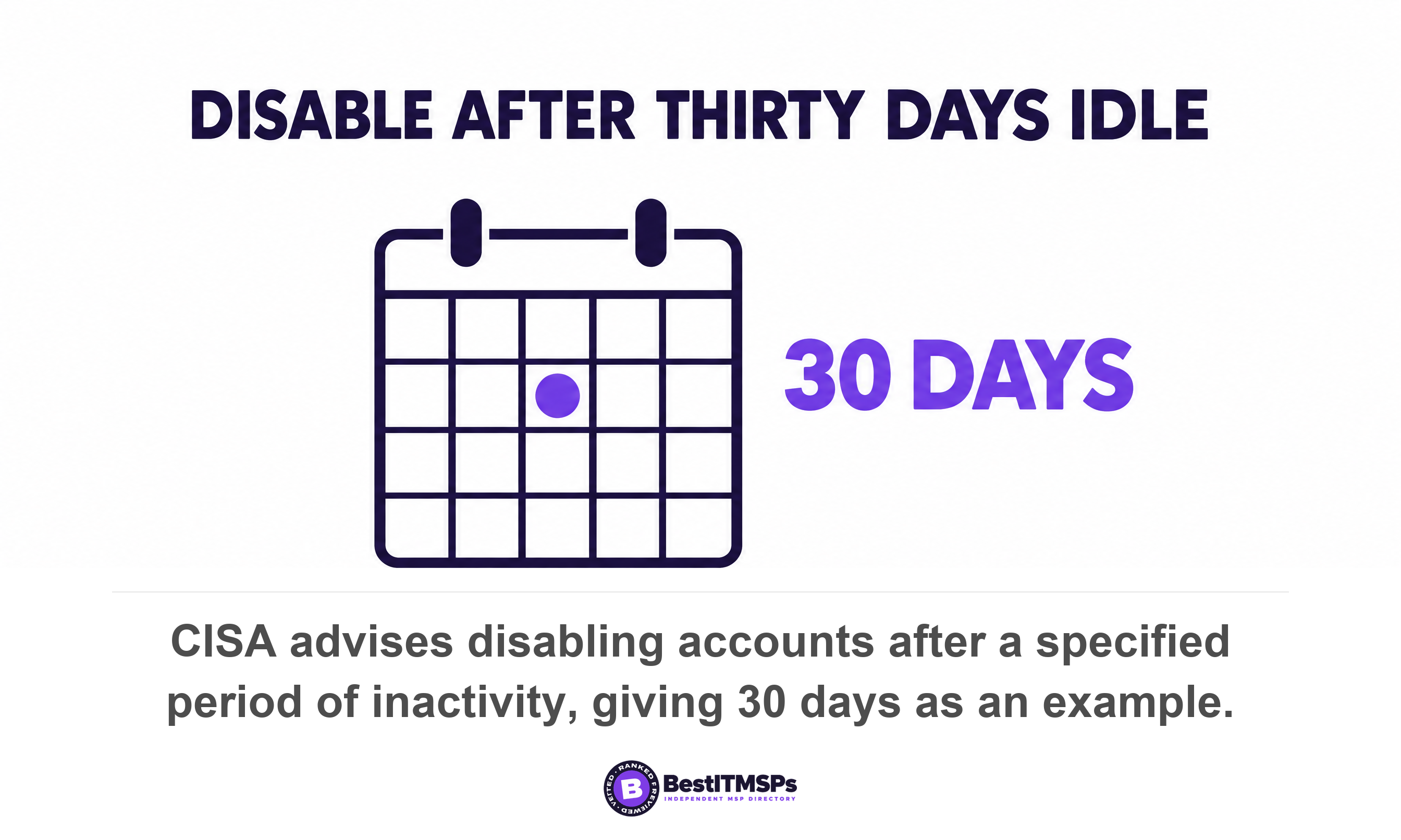 CISA advises disabling accounts after a specified period of inactivity, giving 30 days as an example