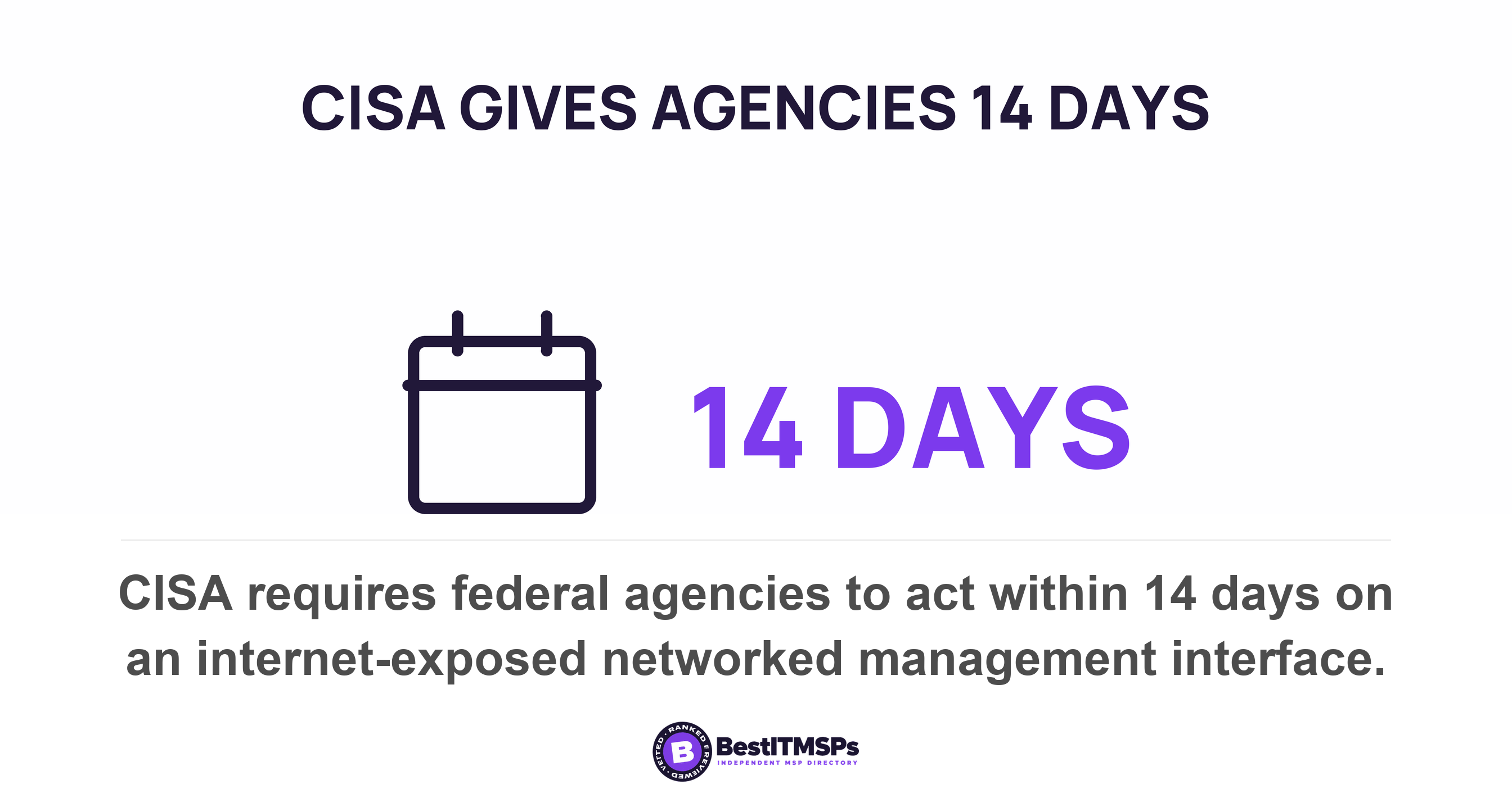 CISA requires federal agencies to act within 14 days on an internet-exposed networked management interface