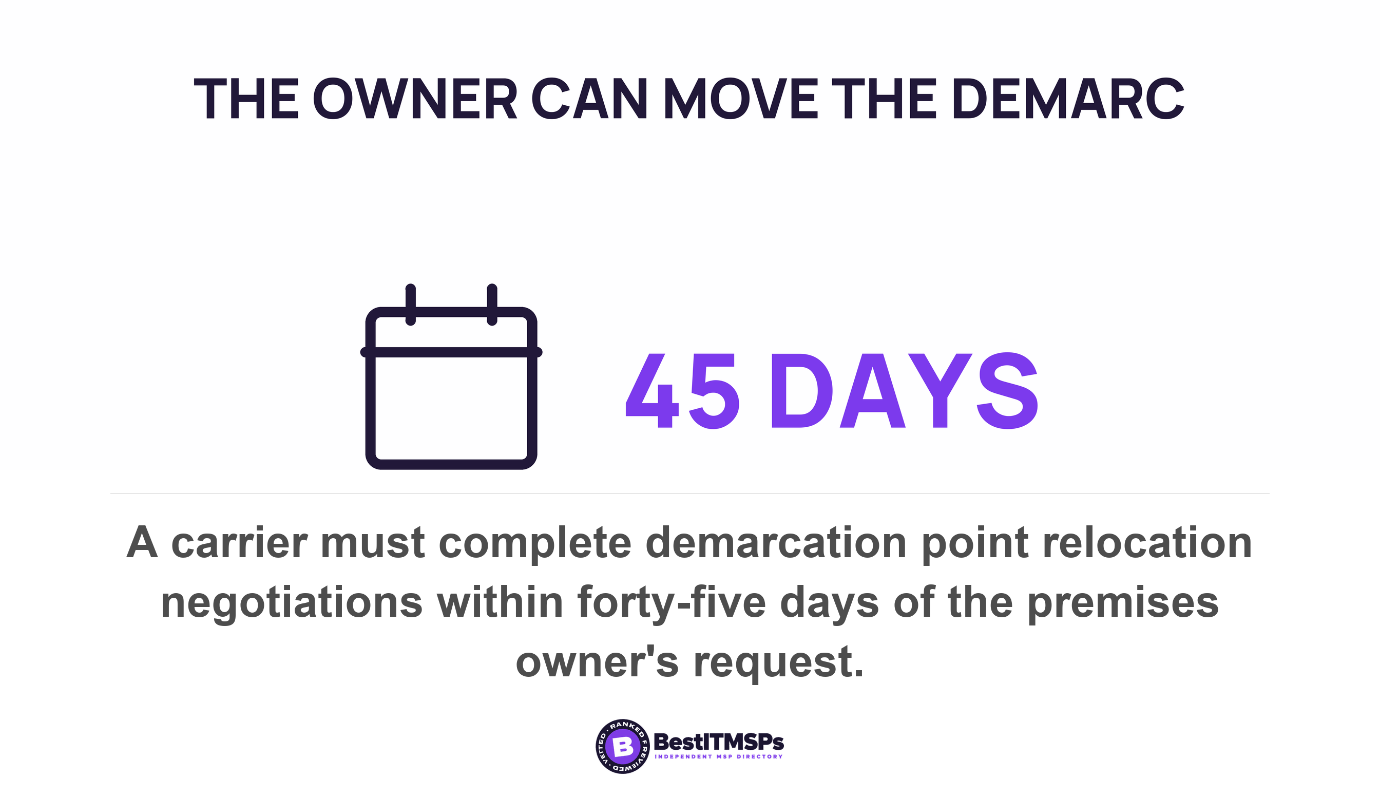 A carrier must complete demarcation point relocation negotiations within forty-five days of the premises owner's request