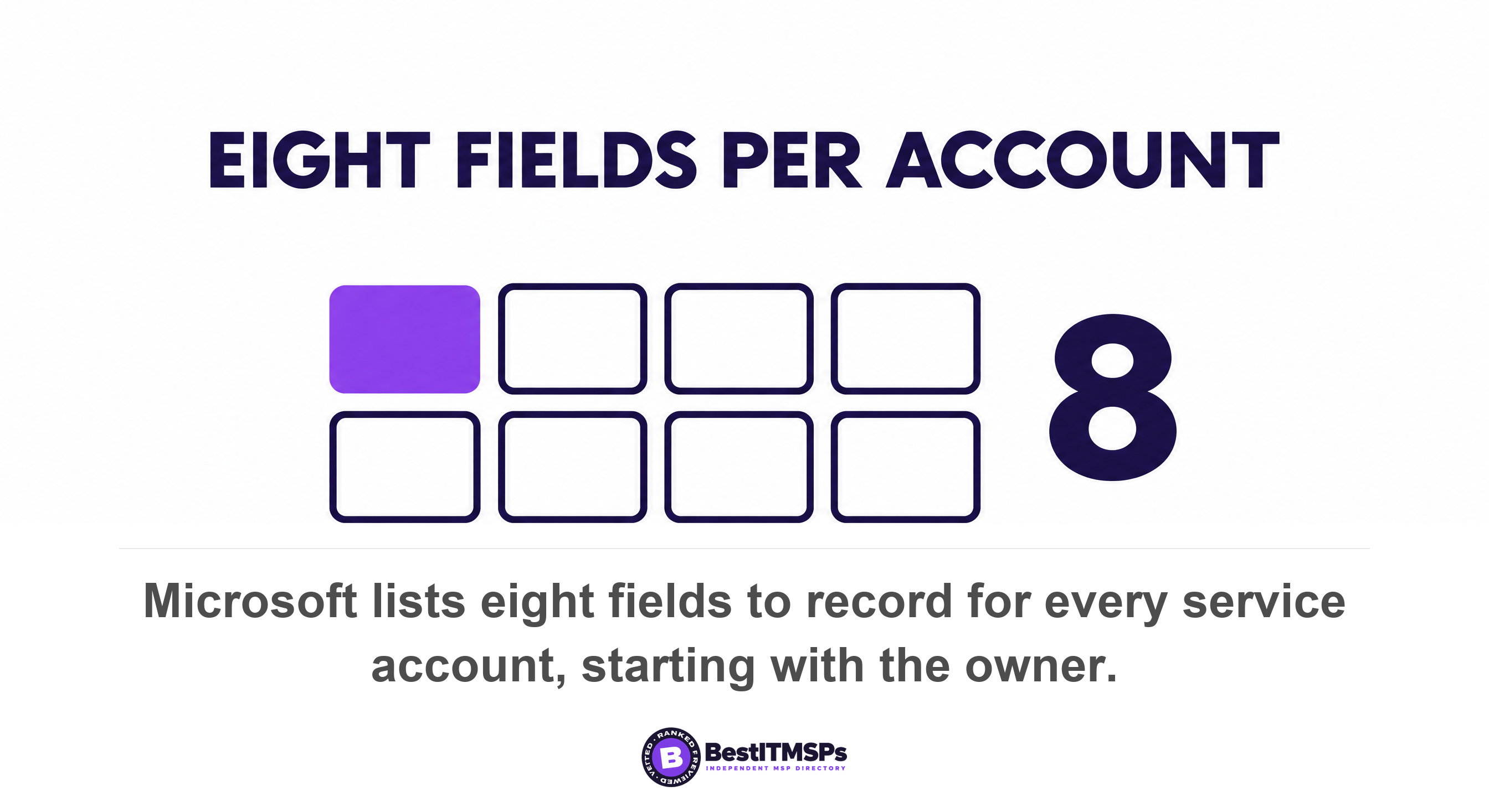 Microsoft lists eight fields to record for every service account, starting with the owner