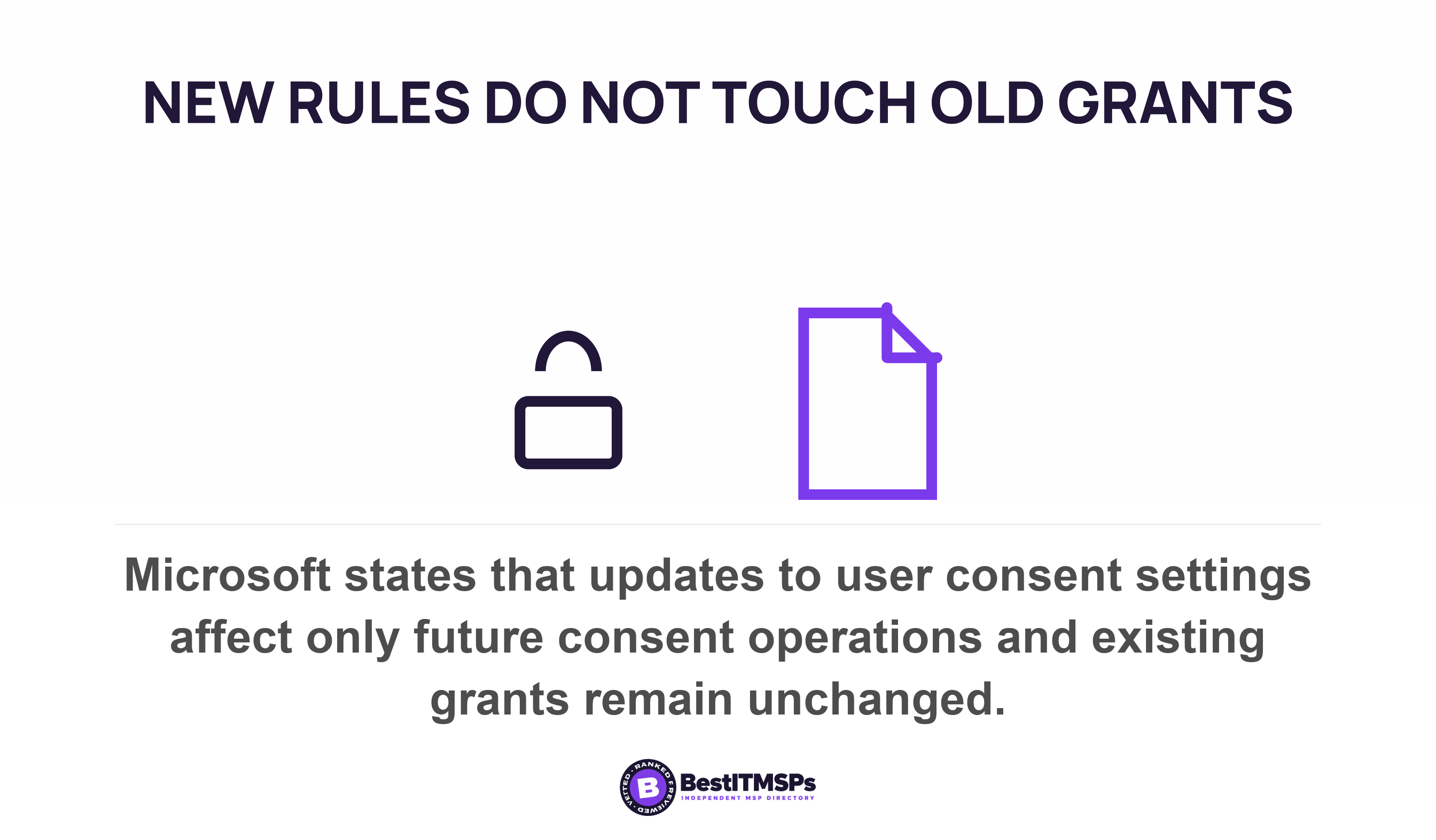 Microsoft states that updates to user consent settings affect only future consent operations and existing grants remain unchanged