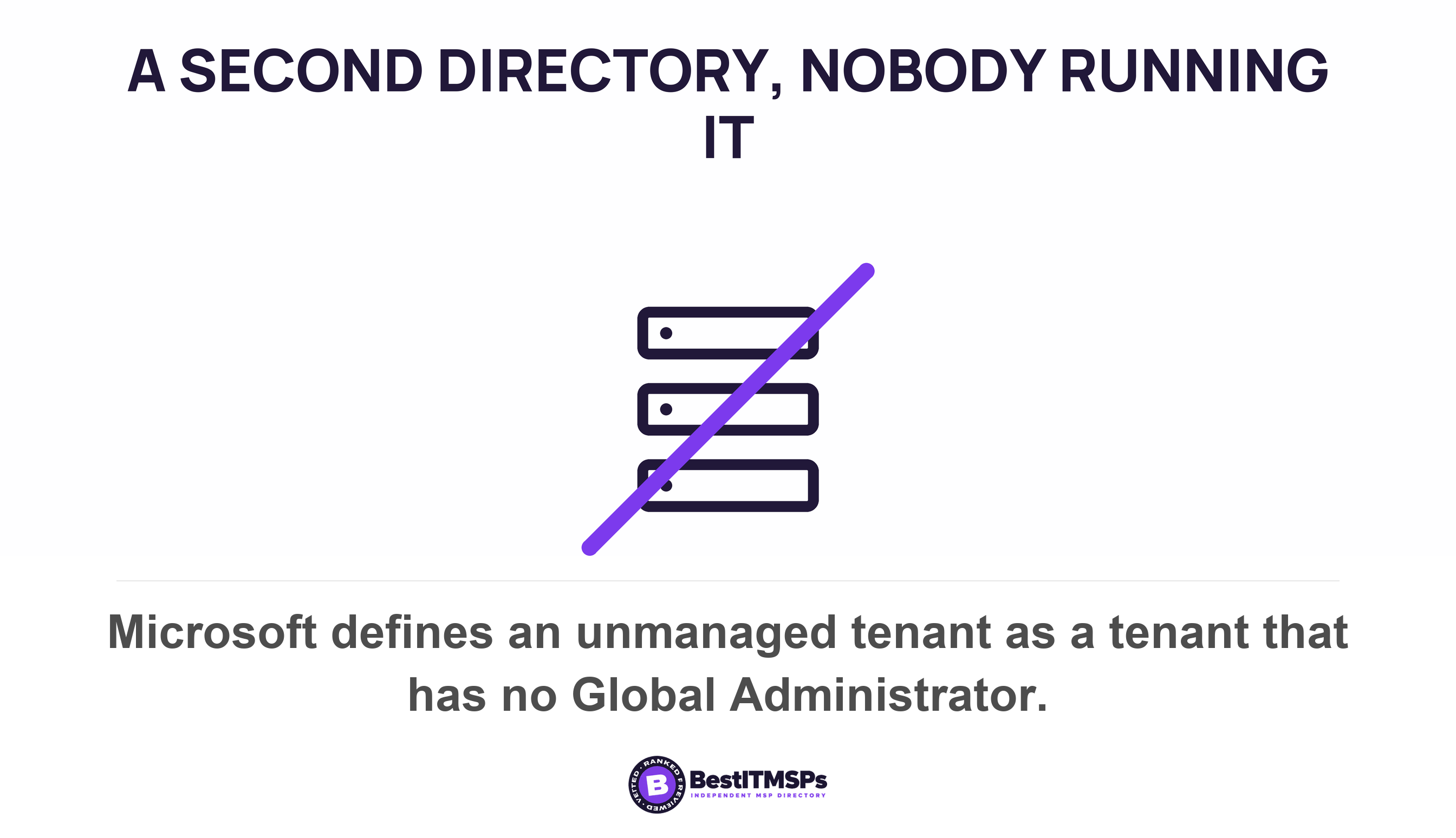 Microsoft defines an unmanaged tenant as a tenant that has no Global Administrator