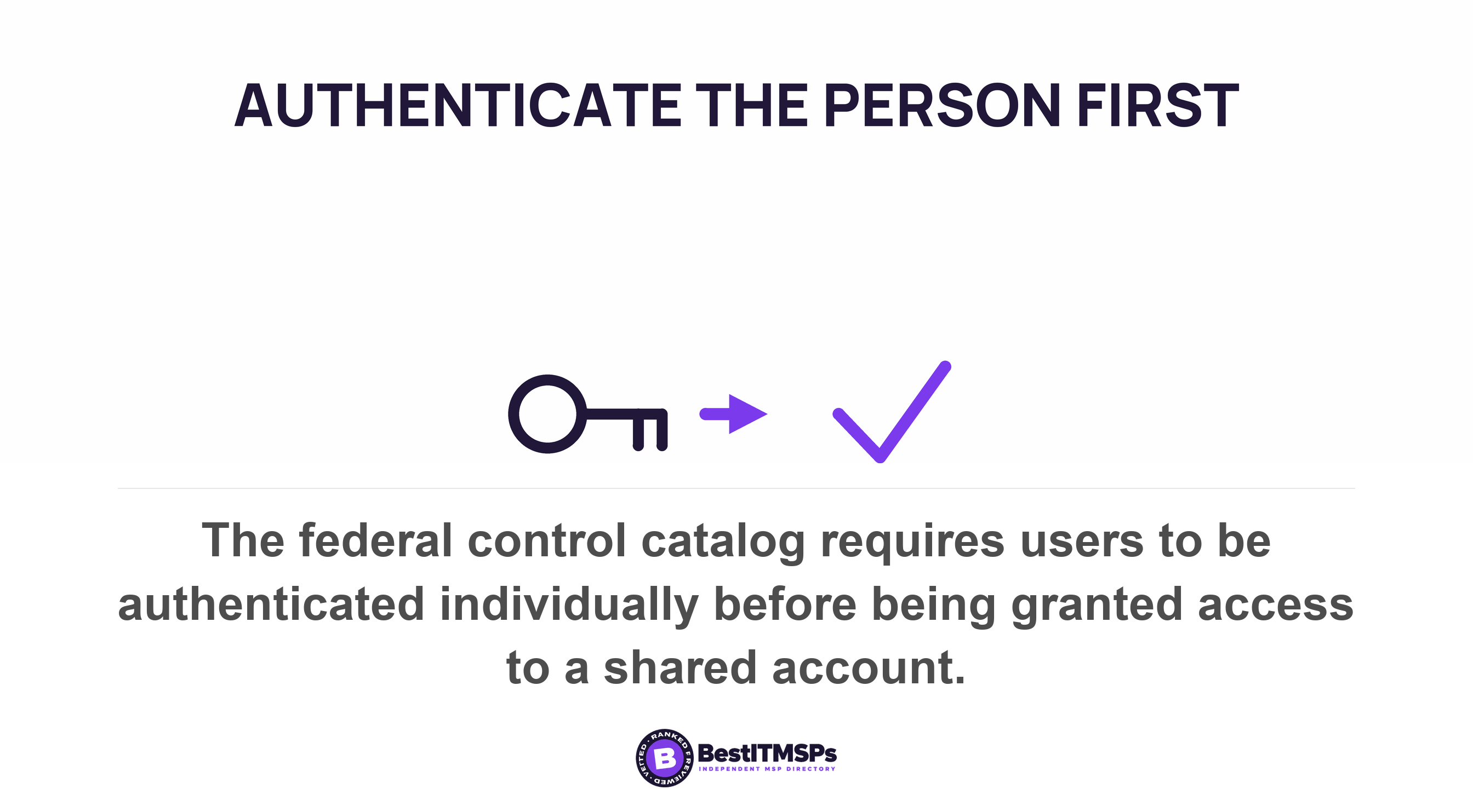The federal control catalog requires users to be authenticated individually before being granted access to a shared account